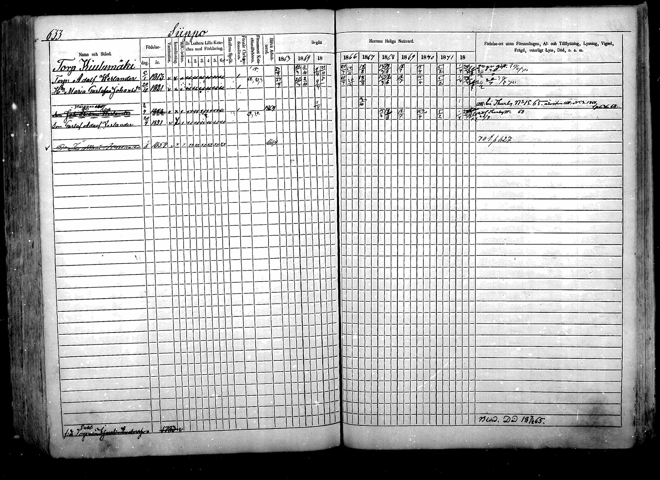 [ ../kirjat/Kirkonkirjat/nurmijarvi/rippikirja_1863-1874_mko140-151/kuvat/308.jpg ]