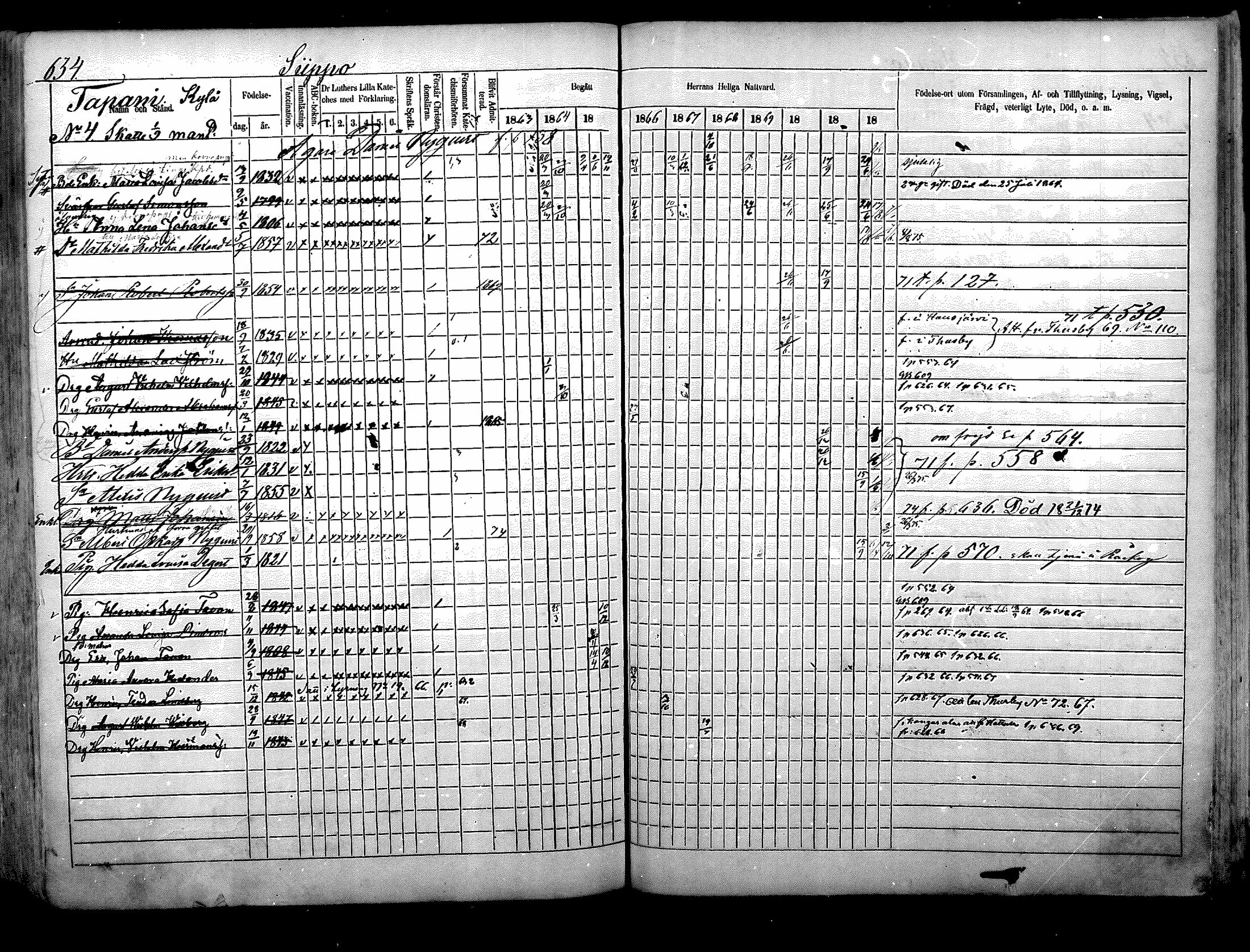 [ ../kirjat/Kirkonkirjat/nurmijarvi/rippikirja_1863-1874_mko140-151/kuvat/309.jpg ]