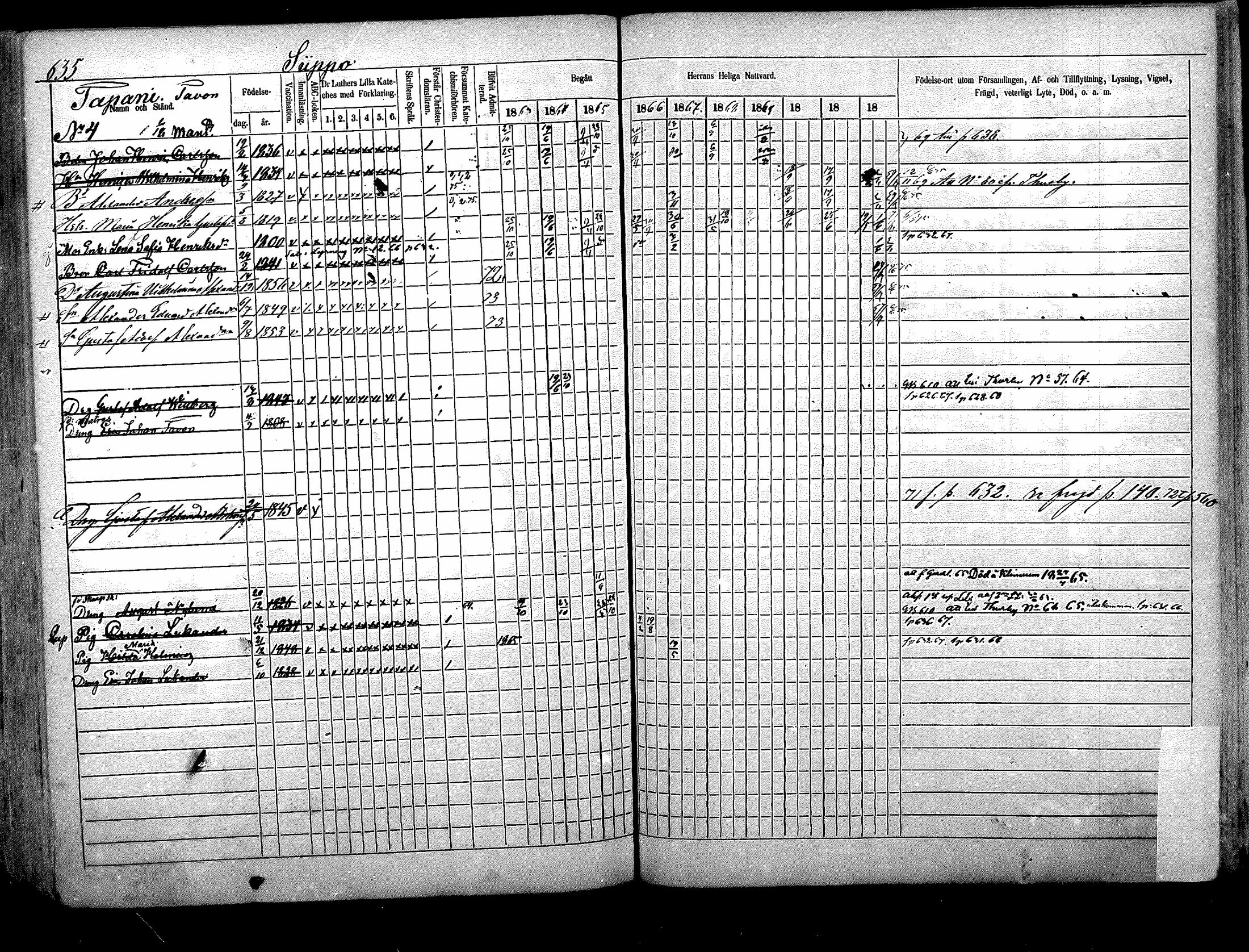 [ ../kirjat/Kirkonkirjat/nurmijarvi/rippikirja_1863-1874_mko140-151/kuvat/310.jpg ]