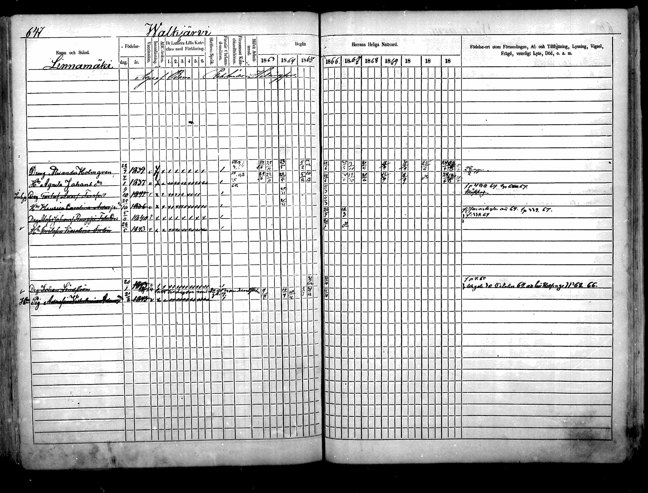 [ ../kirjat/Kirkonkirjat/nurmijarvi/rippikirja_1863-1874_mko140-151/kuvat/322.jpg ]