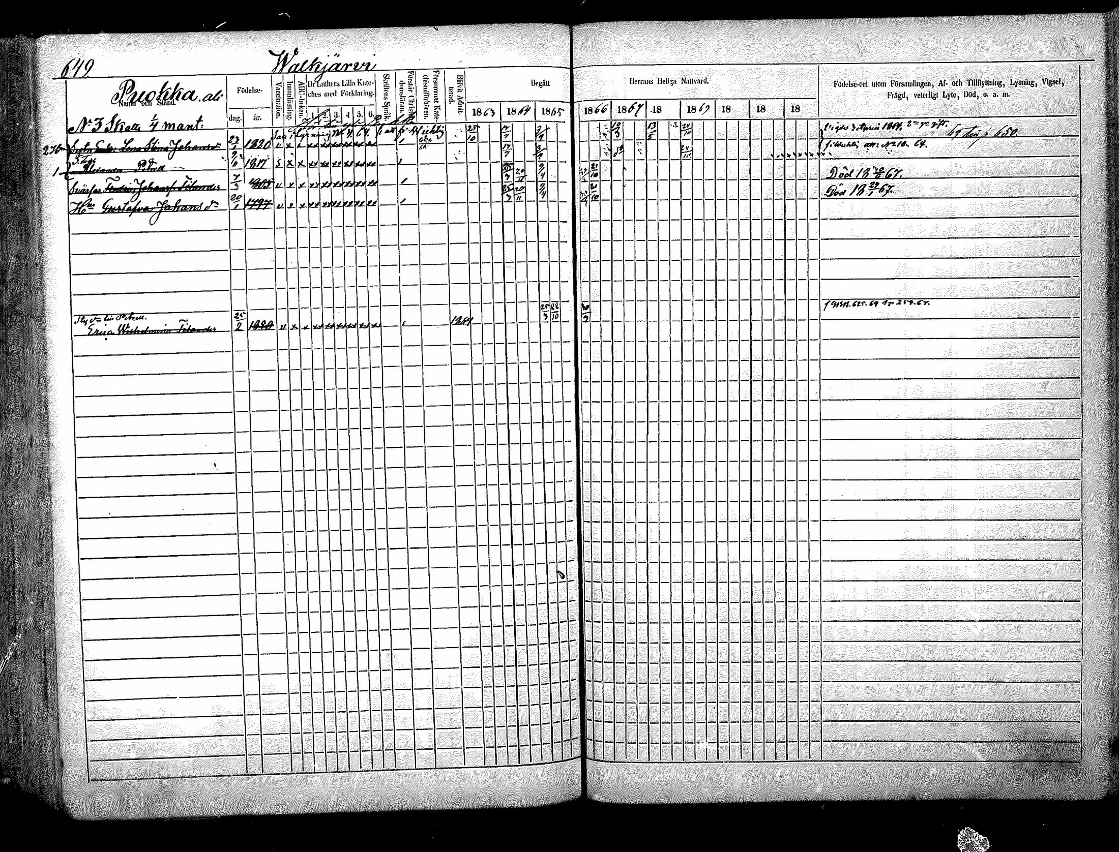 [ ../kirjat/Kirkonkirjat/nurmijarvi/rippikirja_1863-1874_mko140-151/kuvat/324.jpg ]