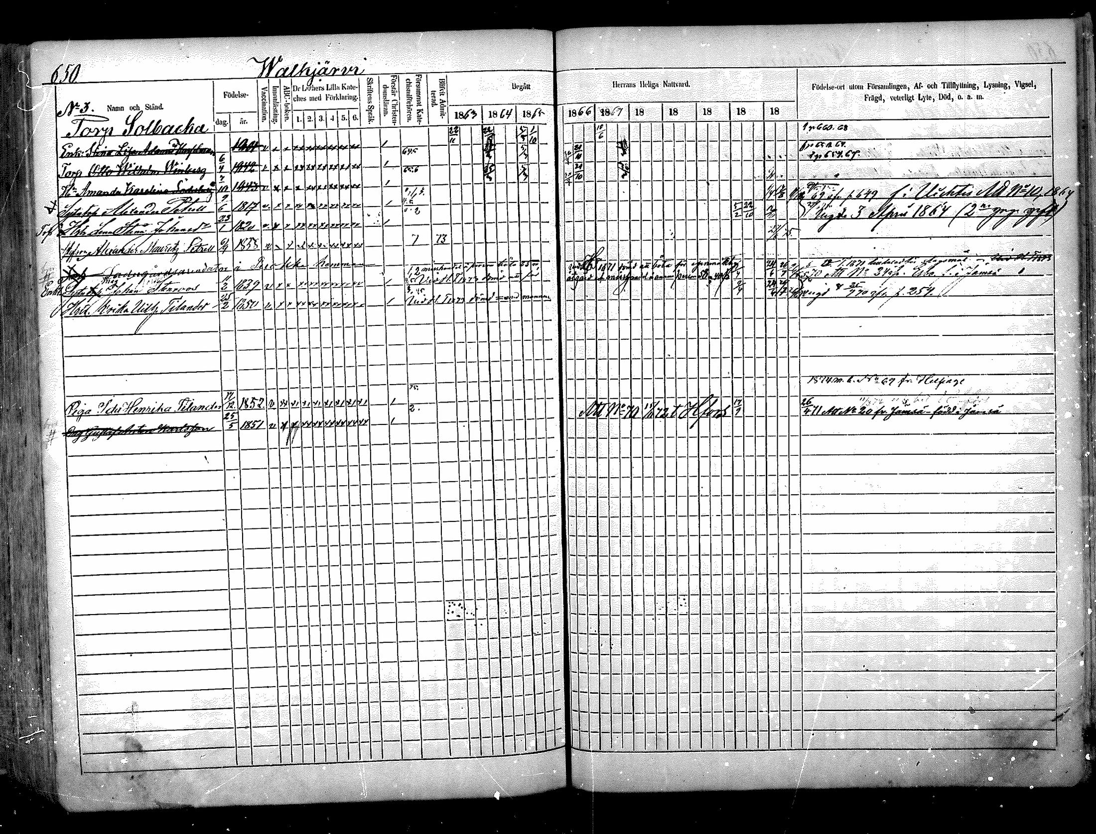[ ../kirjat/Kirkonkirjat/nurmijarvi/rippikirja_1863-1874_mko140-151/kuvat/325.jpg ]
