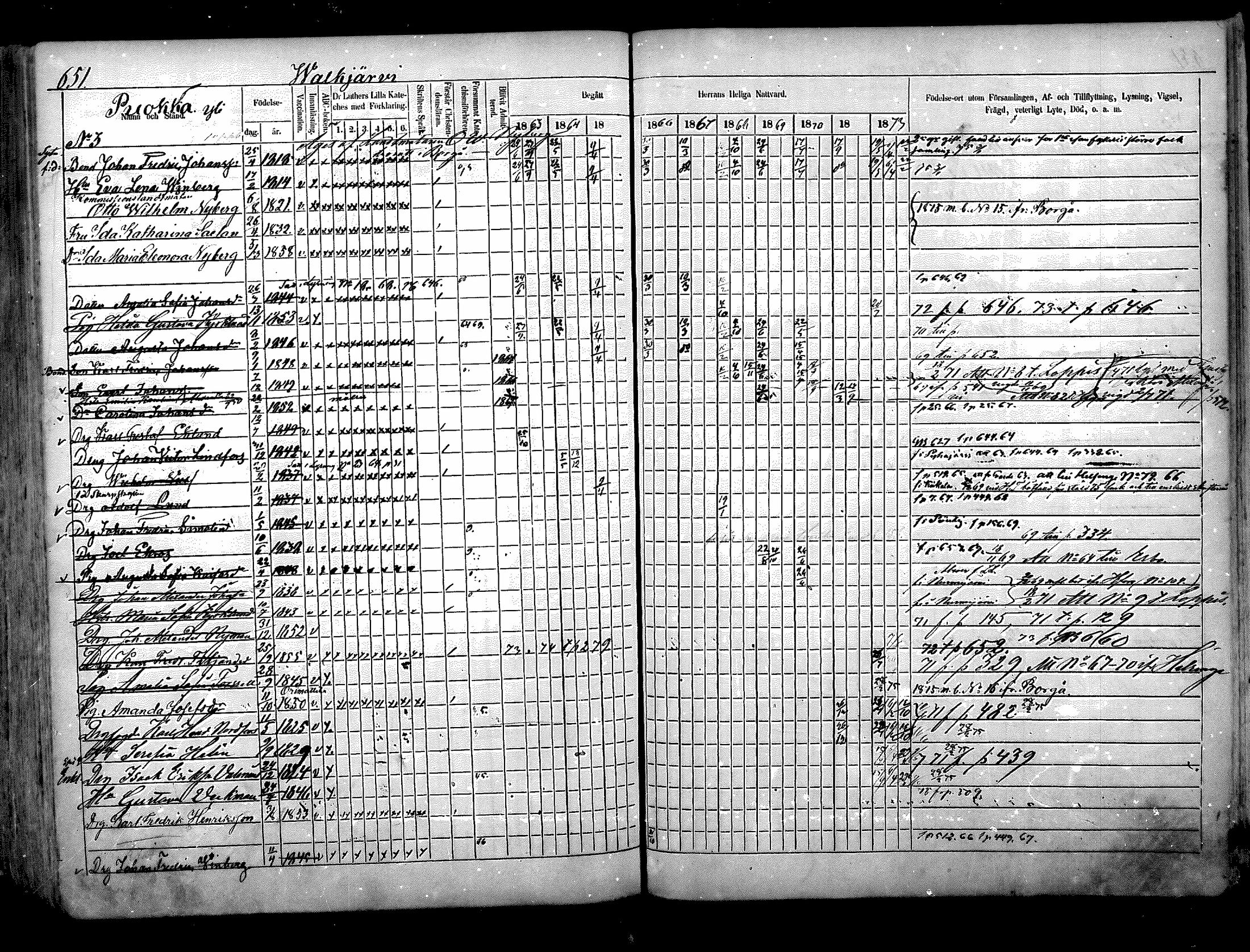 [ ../kirjat/Kirkonkirjat/nurmijarvi/rippikirja_1863-1874_mko140-151/kuvat/326.jpg ]