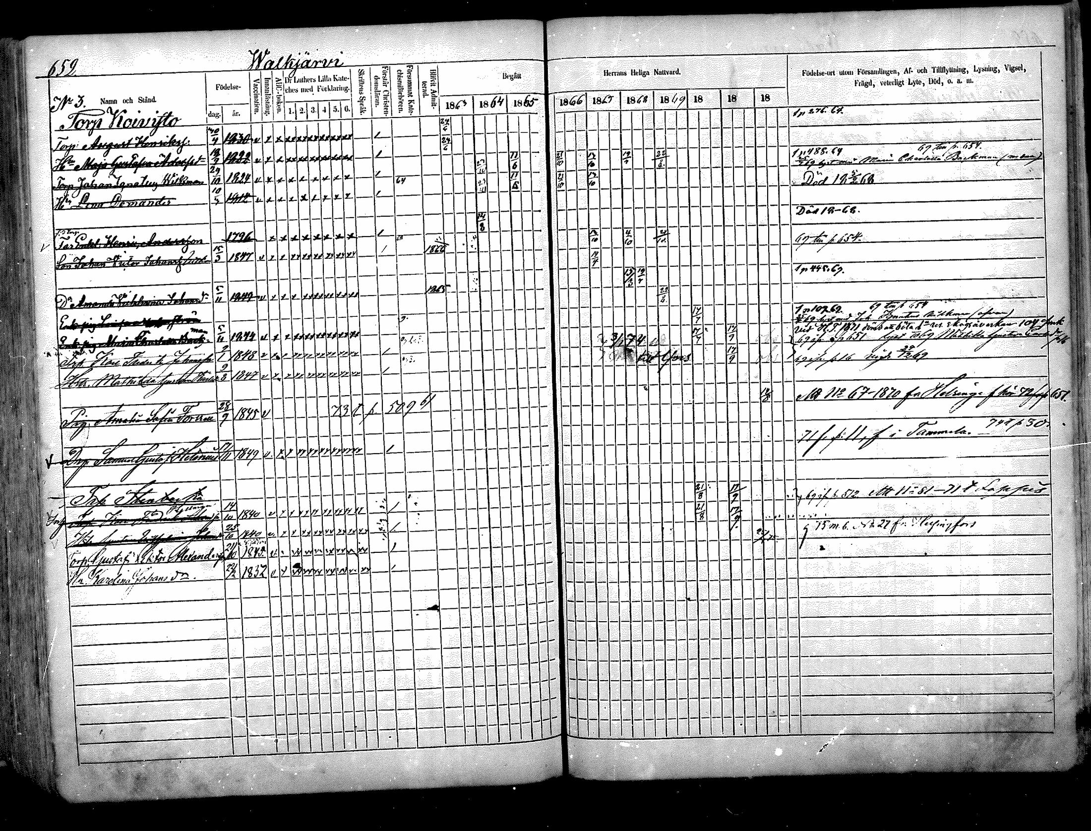 [ ../kirjat/Kirkonkirjat/nurmijarvi/rippikirja_1863-1874_mko140-151/kuvat/327.jpg ]