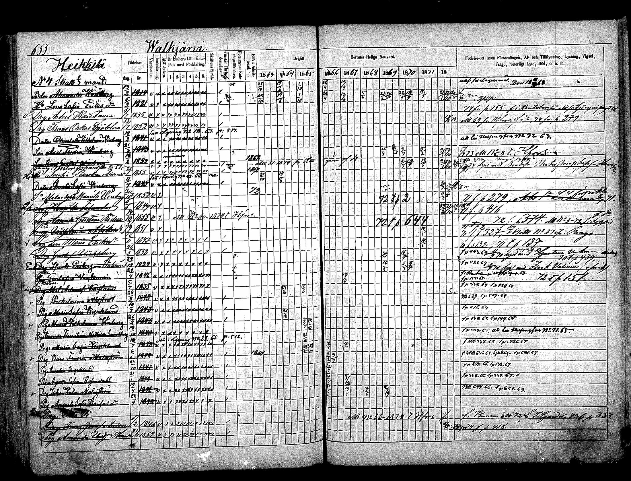 [ ../kirjat/Kirkonkirjat/nurmijarvi/rippikirja_1863-1874_mko140-151/kuvat/328.jpg ]