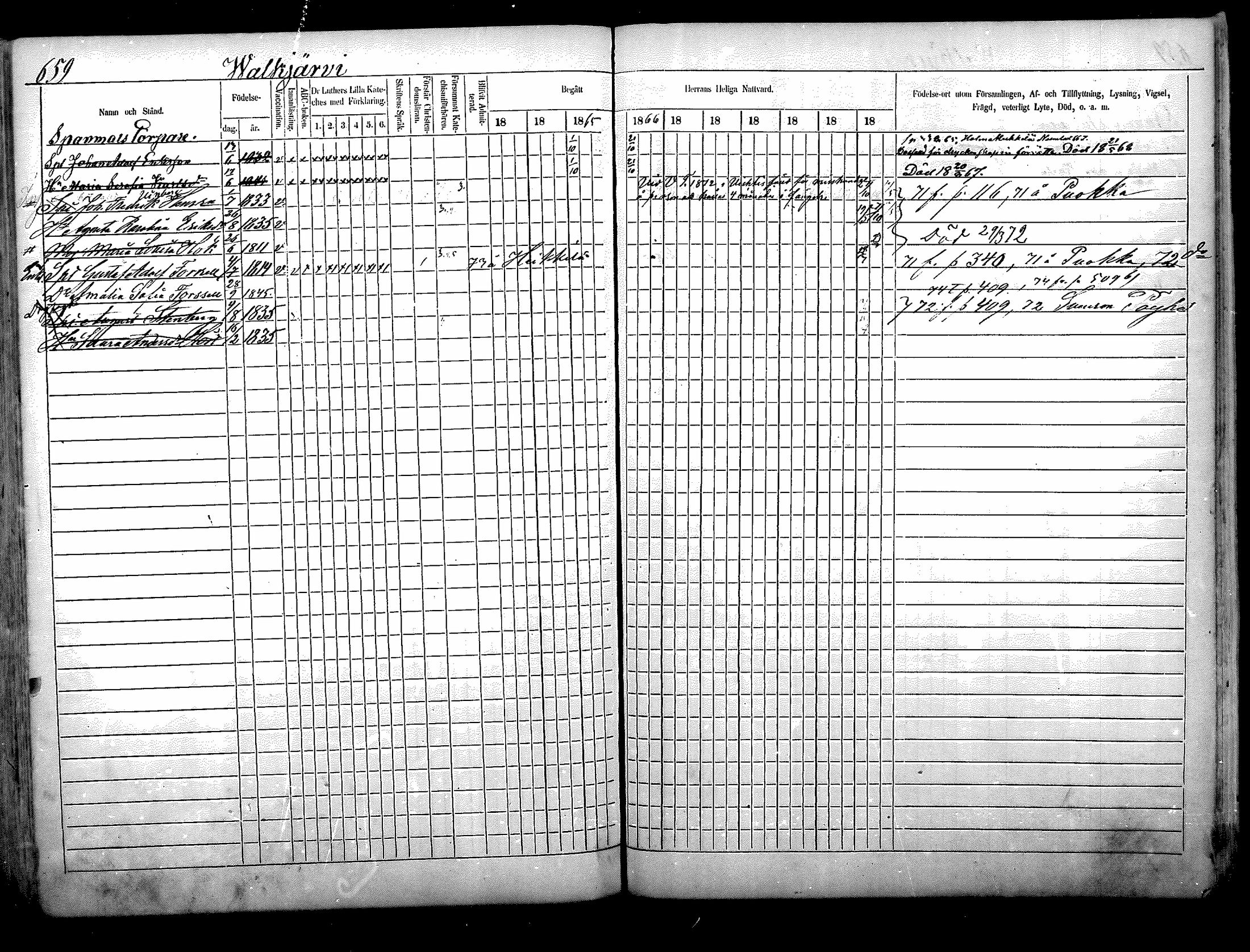 [ ../kirjat/Kirkonkirjat/nurmijarvi/rippikirja_1863-1874_mko140-151/kuvat/334.jpg ]