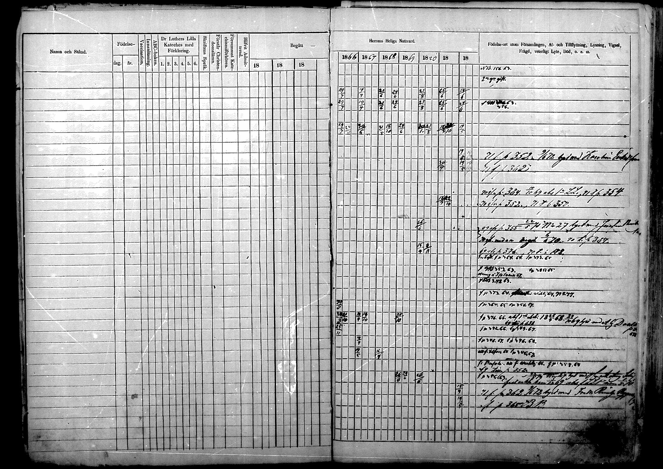 [ ../kirjat/Kirkonkirjat/nurmijarvi/rippikirja_1863-1874_mko140-151/kuvat/4.jpg ]