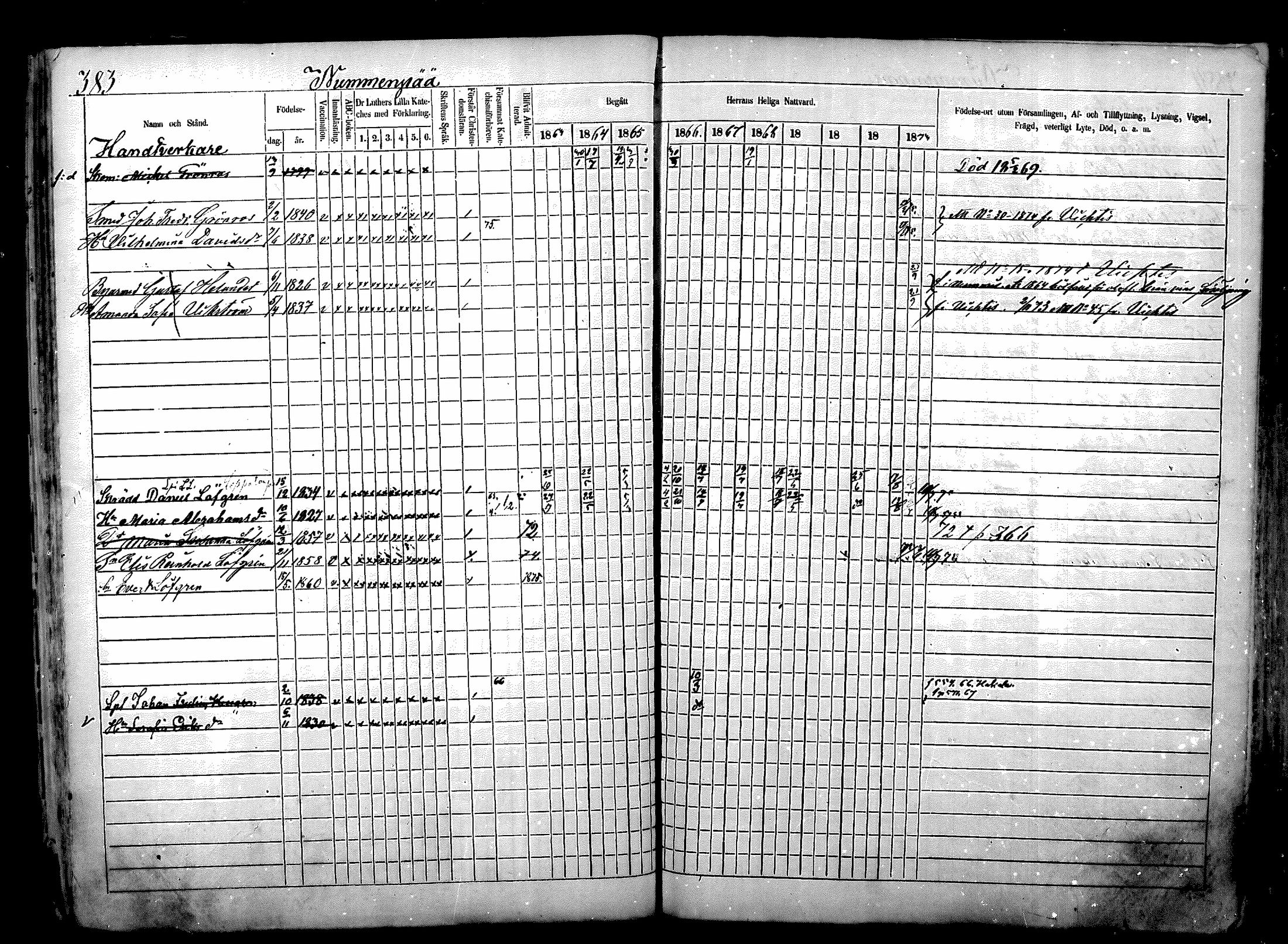 [ ../kirjat/Kirkonkirjat/nurmijarvi/rippikirja_1863-1874_mko140-151/kuvat/45.jpg ]