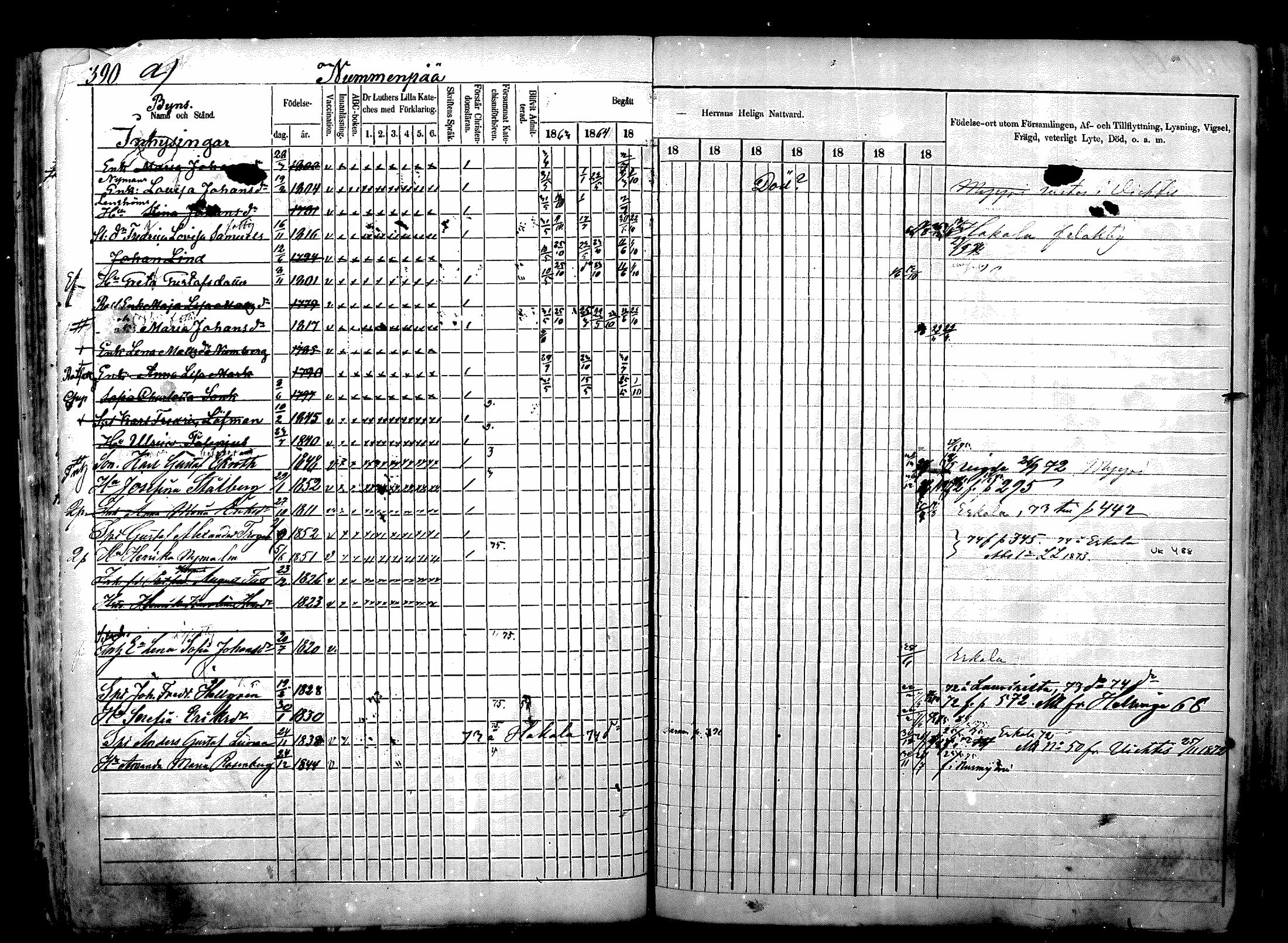 [ ../kirjat/Kirkonkirjat/nurmijarvi/rippikirja_1863-1874_mko140-151/kuvat/52.jpg ]