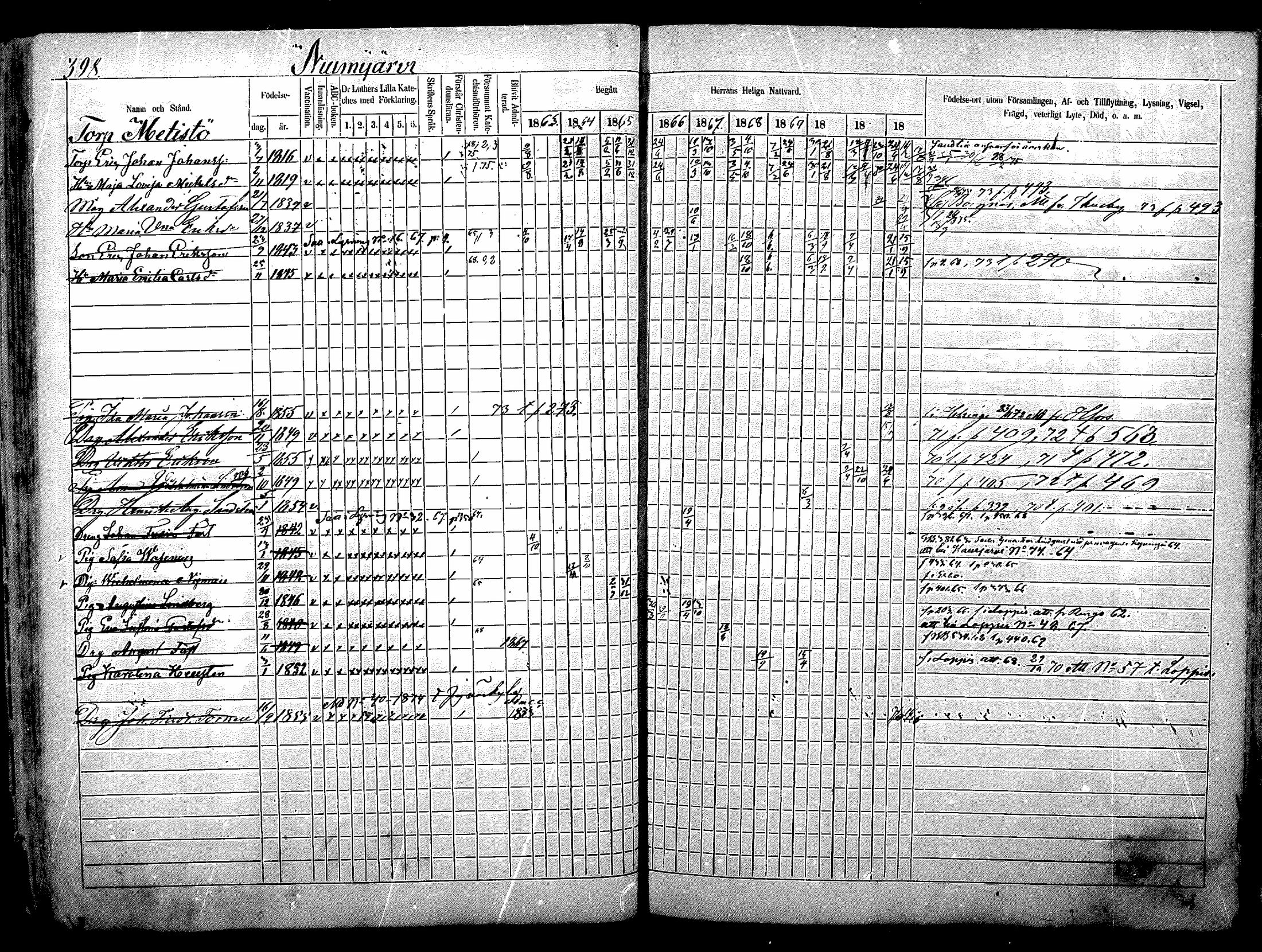 [ ../kirjat/Kirkonkirjat/nurmijarvi/rippikirja_1863-1874_mko140-151/kuvat/63.jpg ]