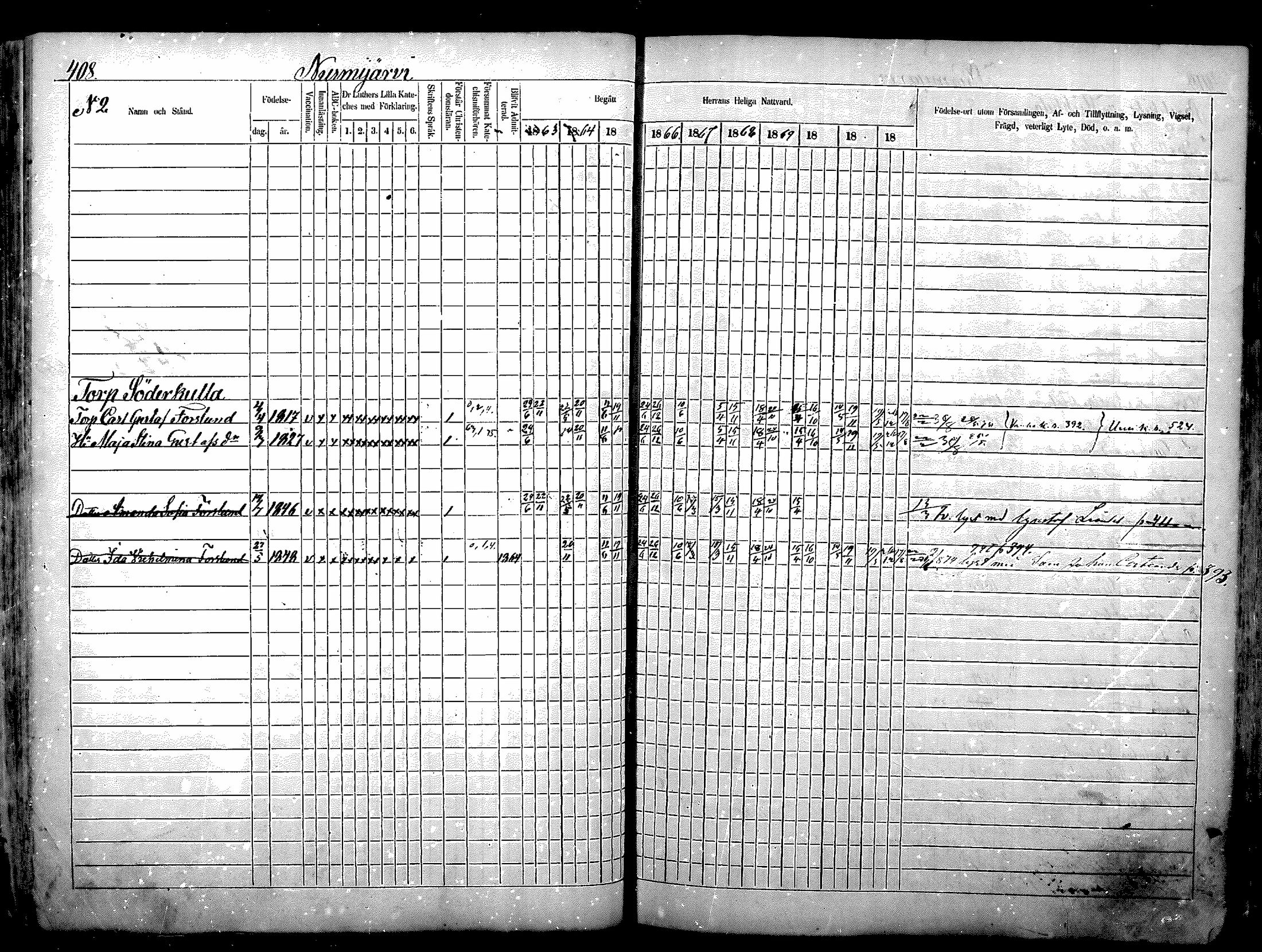 [ ../kirjat/Kirkonkirjat/nurmijarvi/rippikirja_1863-1874_mko140-151/kuvat/73.jpg ]