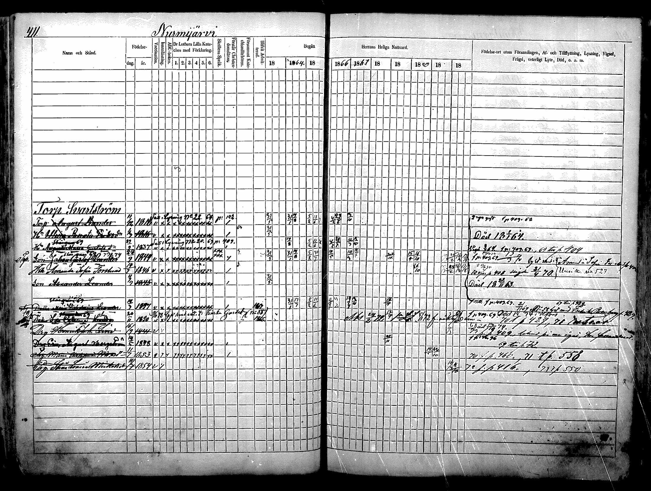 [ ../kirjat/Kirkonkirjat/nurmijarvi/rippikirja_1863-1874_mko140-151/kuvat/76.jpg ]
