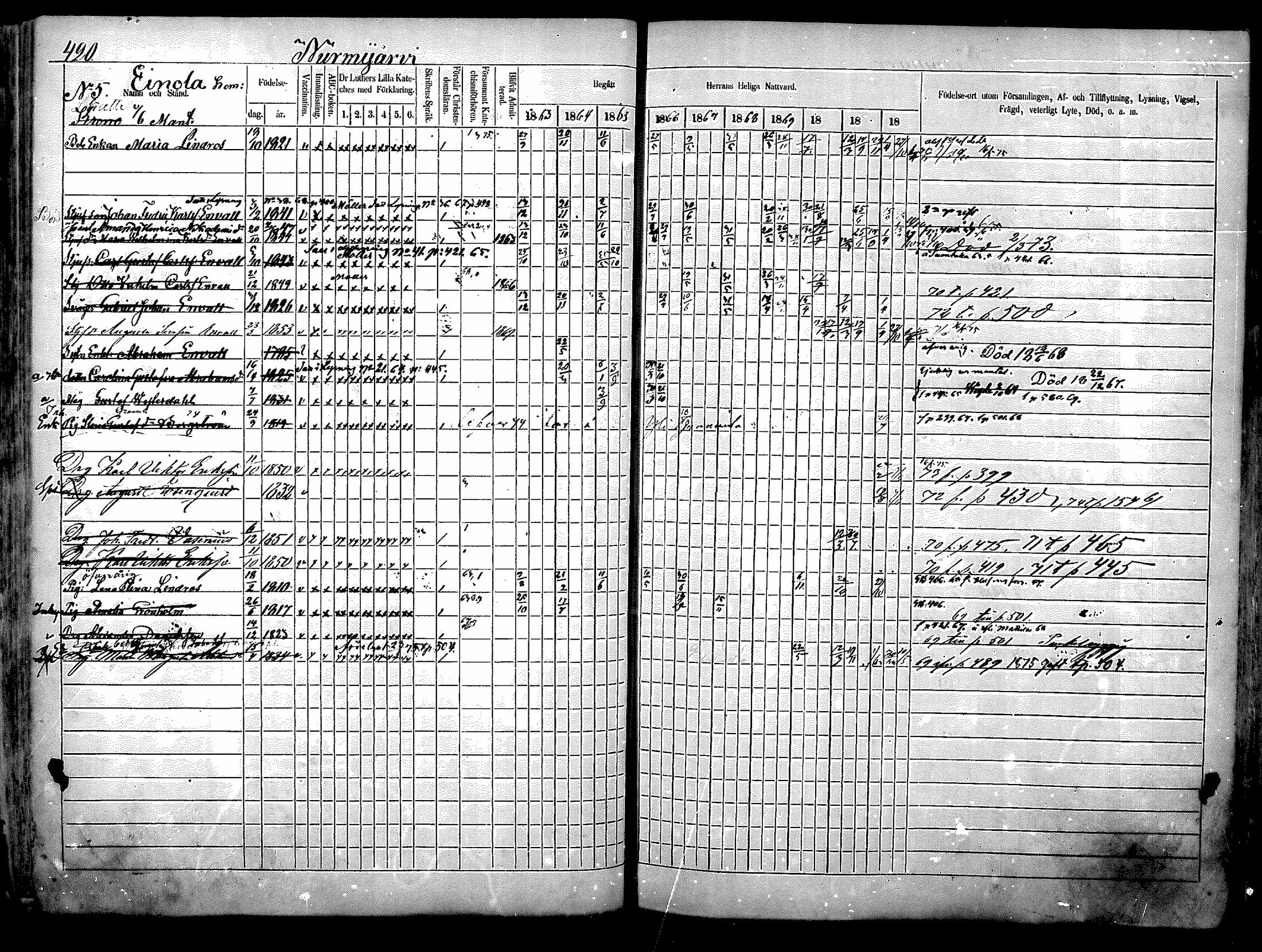 [ ../kirjat/Kirkonkirjat/nurmijarvi/rippikirja_1863-1874_mko140-151/kuvat/87.jpg ]
