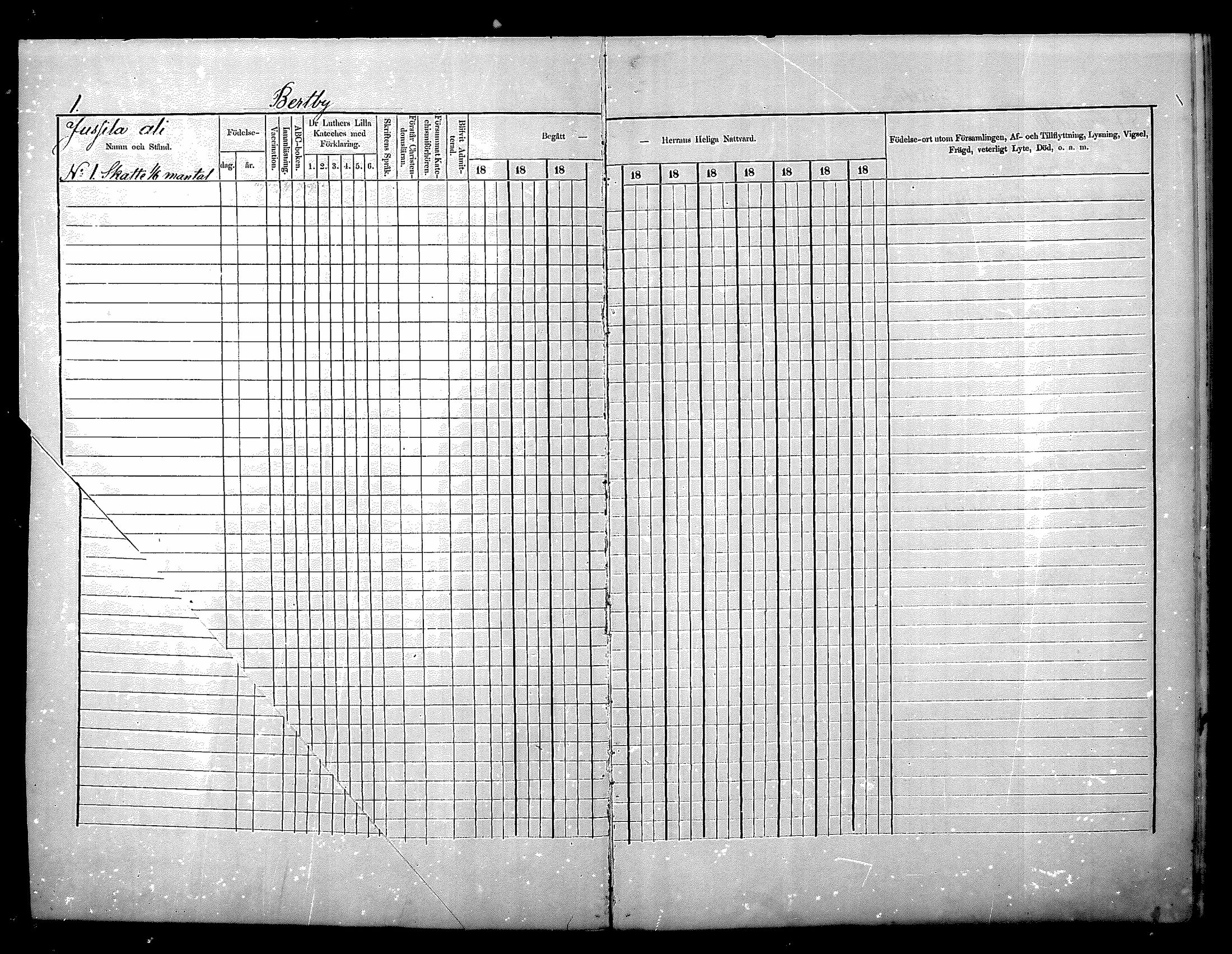 [ ../kirjat/Kirkonkirjat/nurmijarvi/rippikirja_1875-1880_mko152-163/kuvat/1.jpg ]