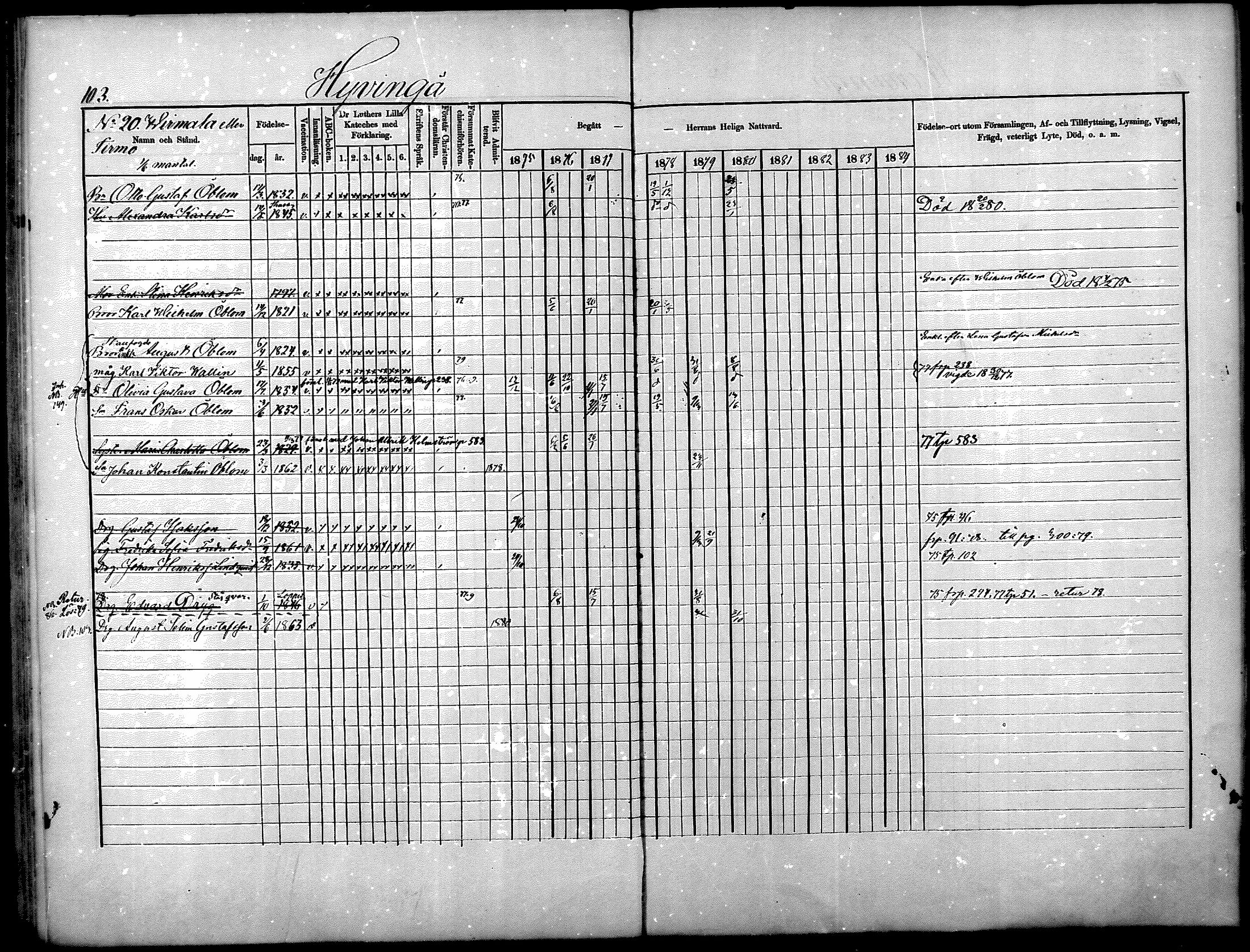 [ ../kirjat/Kirkonkirjat/nurmijarvi/rippikirja_1875-1880_mko152-163/kuvat/103.jpg ]