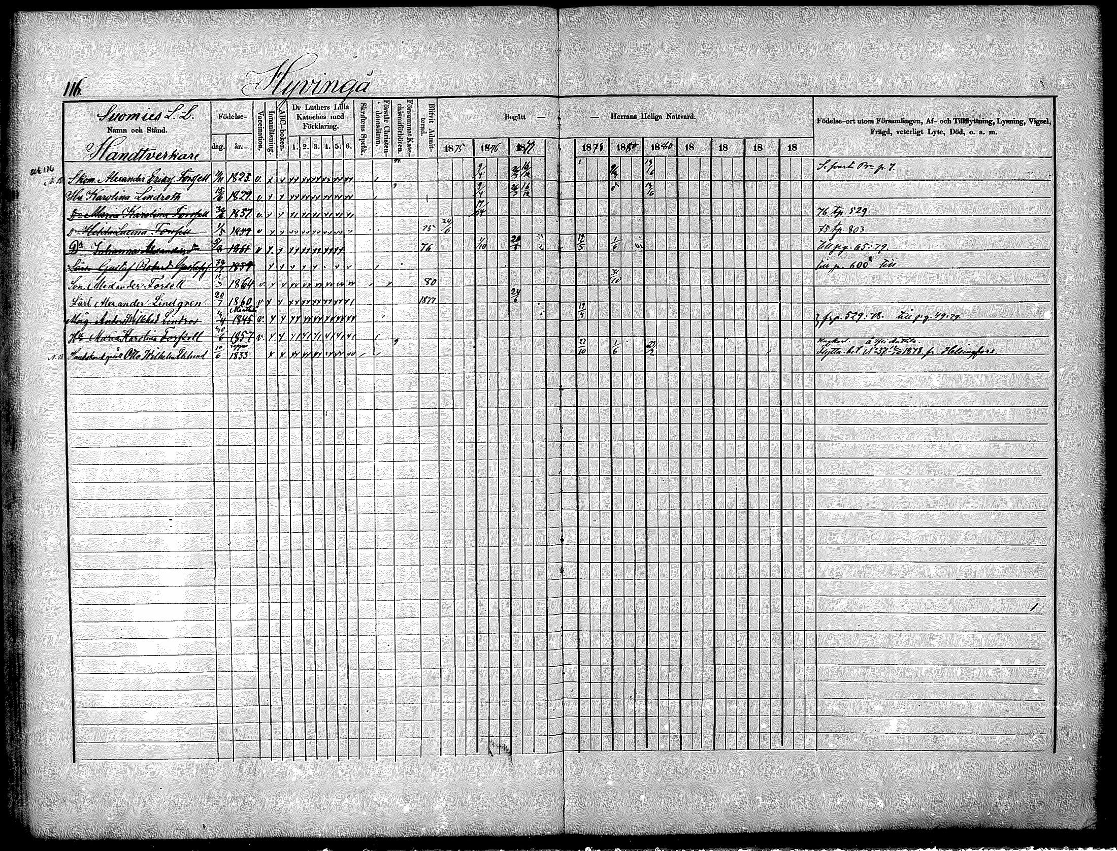 [ ../kirjat/Kirkonkirjat/nurmijarvi/rippikirja_1875-1880_mko152-163/kuvat/116.jpg ]