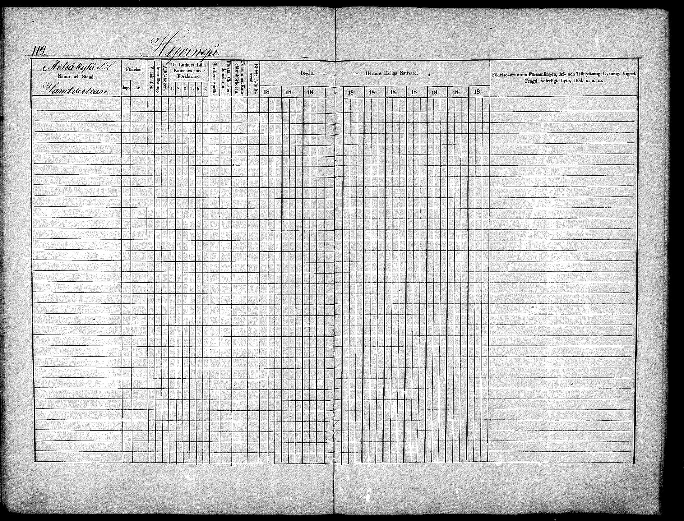 [ ../kirjat/Kirkonkirjat/nurmijarvi/rippikirja_1875-1880_mko152-163/kuvat/119.jpg ]