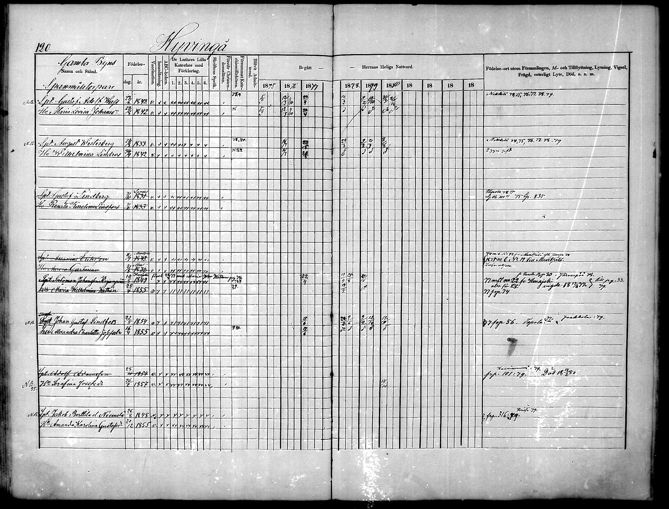 [ ../kirjat/Kirkonkirjat/nurmijarvi/rippikirja_1875-1880_mko152-163/kuvat/120.jpg ]