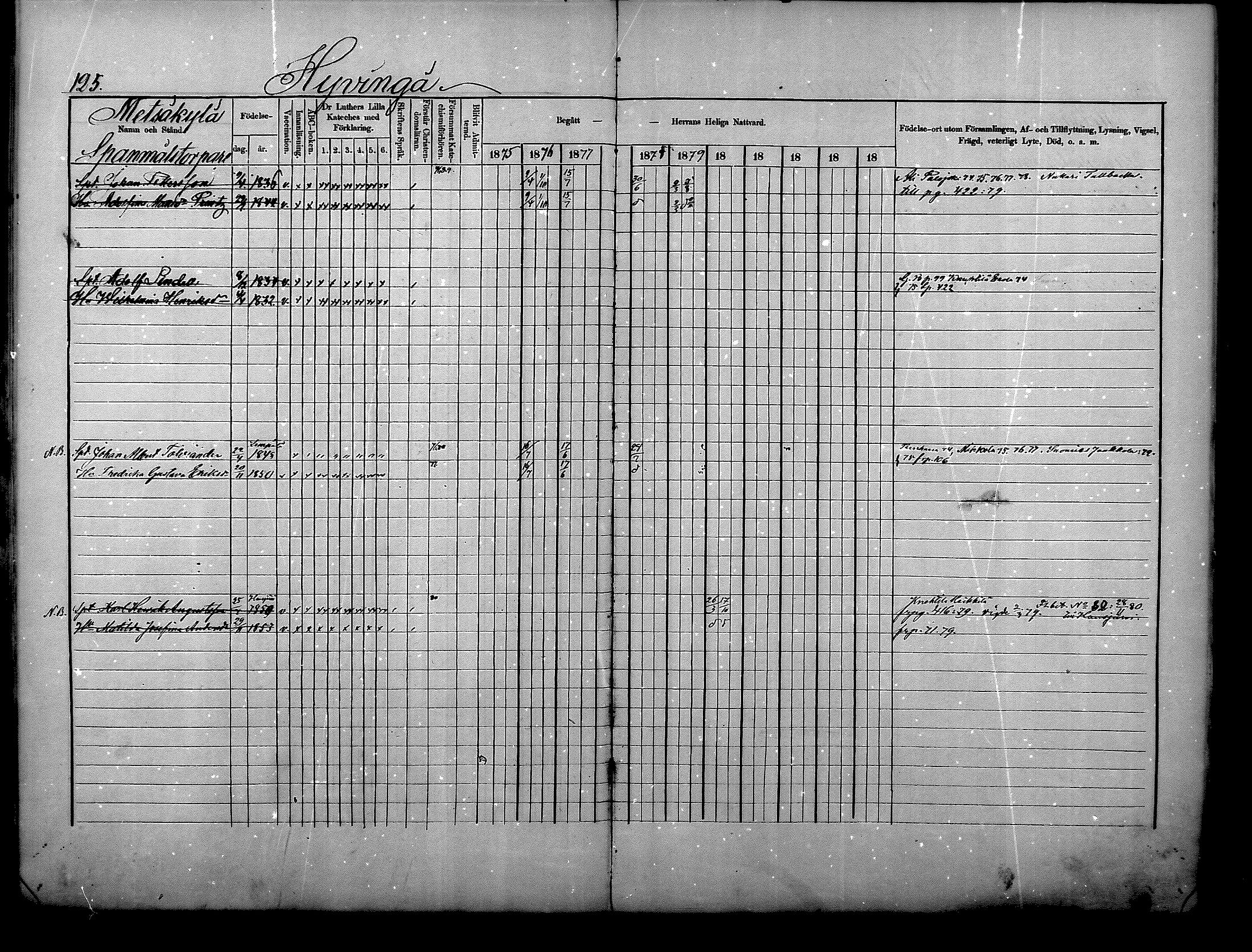 [ ../kirjat/Kirkonkirjat/nurmijarvi/rippikirja_1875-1880_mko152-163/kuvat/125.jpg ]