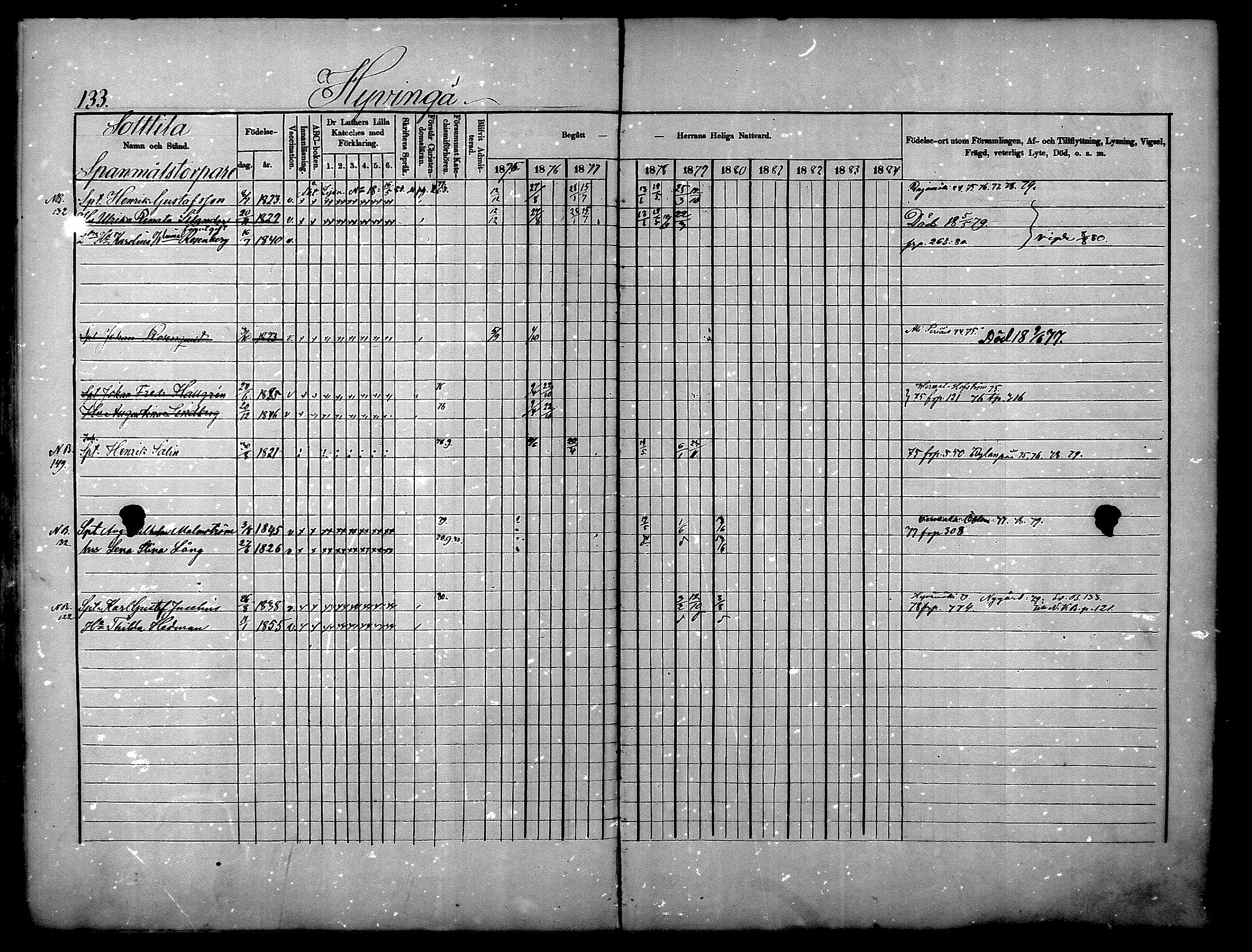 [ ../kirjat/Kirkonkirjat/nurmijarvi/rippikirja_1875-1880_mko152-163/kuvat/133.jpg ]