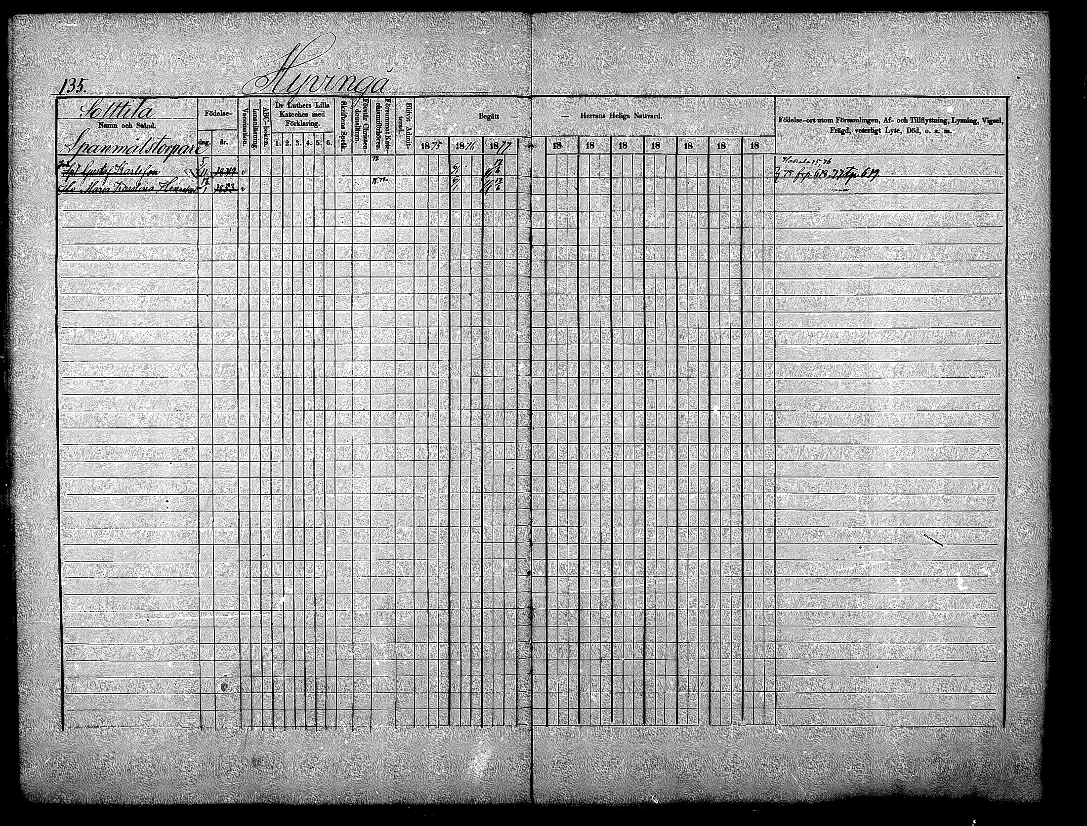[ ../kirjat/Kirkonkirjat/nurmijarvi/rippikirja_1875-1880_mko152-163/kuvat/135.jpg ]