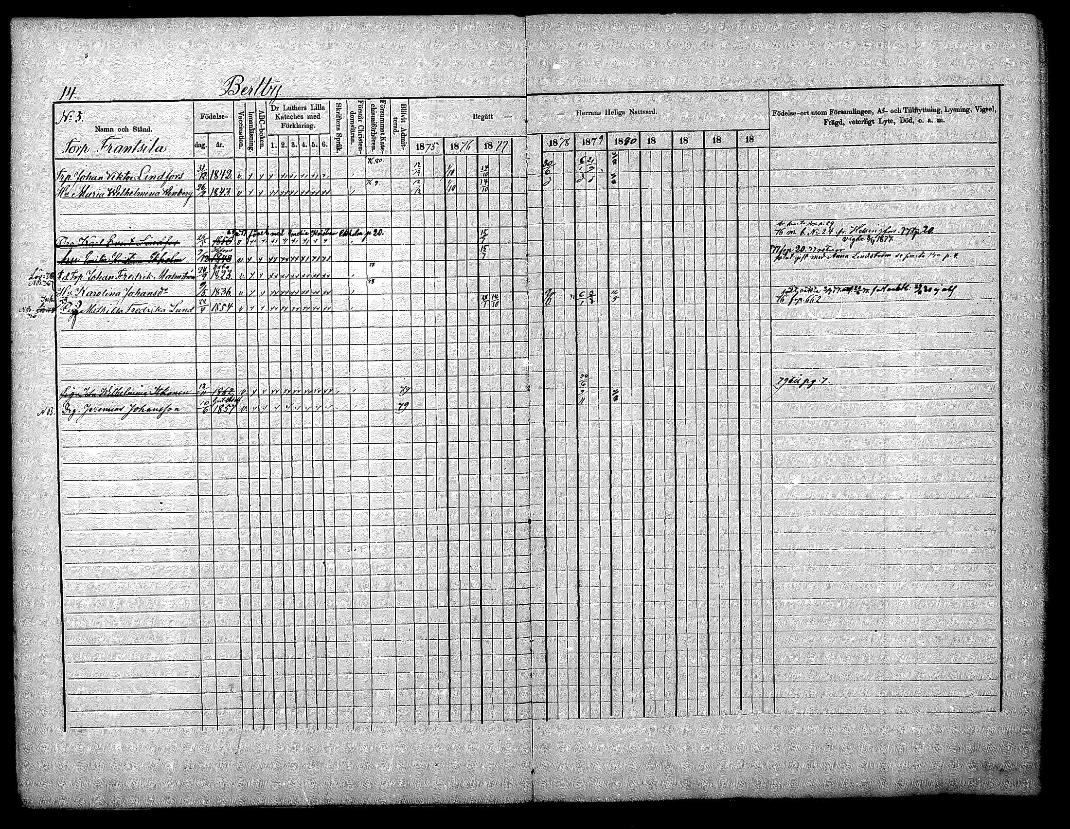 [ ../kirjat/Kirkonkirjat/nurmijarvi/rippikirja_1875-1880_mko152-163/kuvat/14.jpg ]