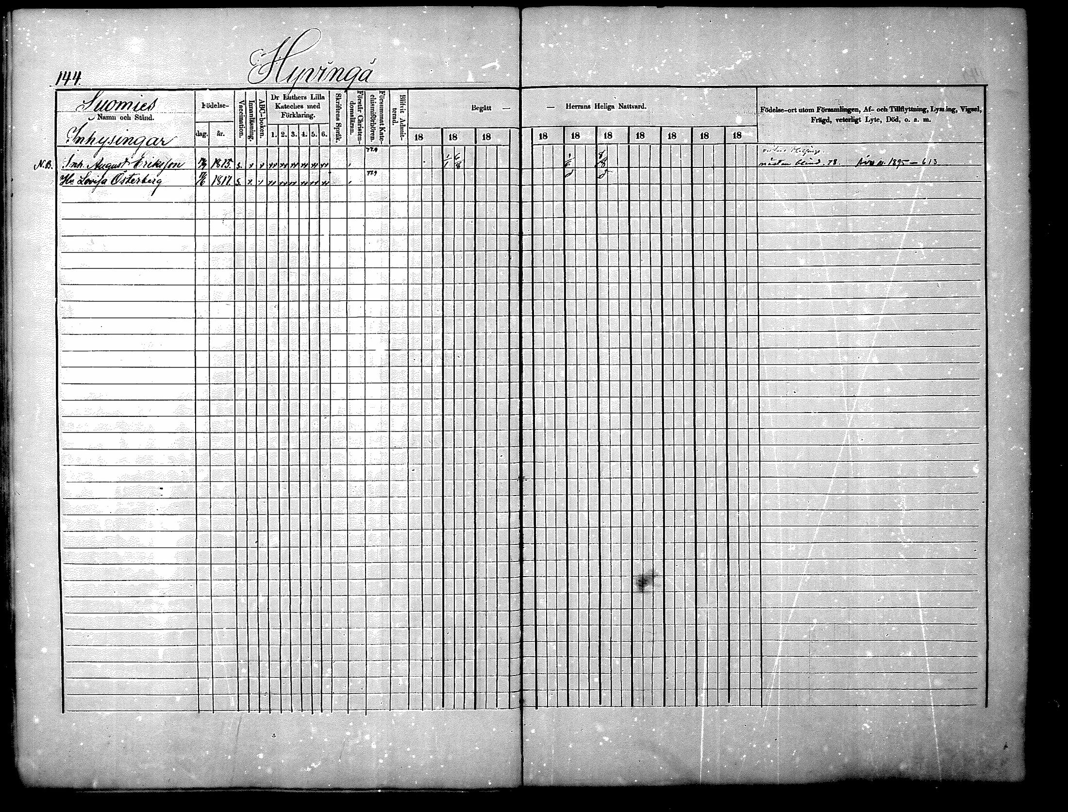 [ ../kirjat/Kirkonkirjat/nurmijarvi/rippikirja_1875-1880_mko152-163/kuvat/144.jpg ]