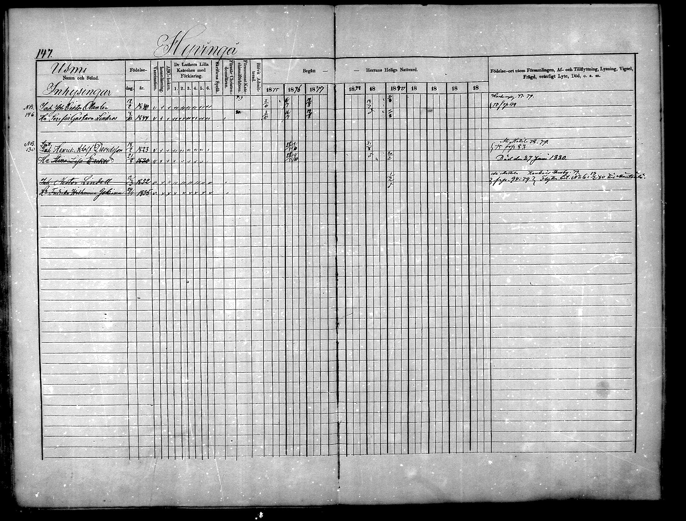[ ../kirjat/Kirkonkirjat/nurmijarvi/rippikirja_1875-1880_mko152-163/kuvat/147.jpg ]