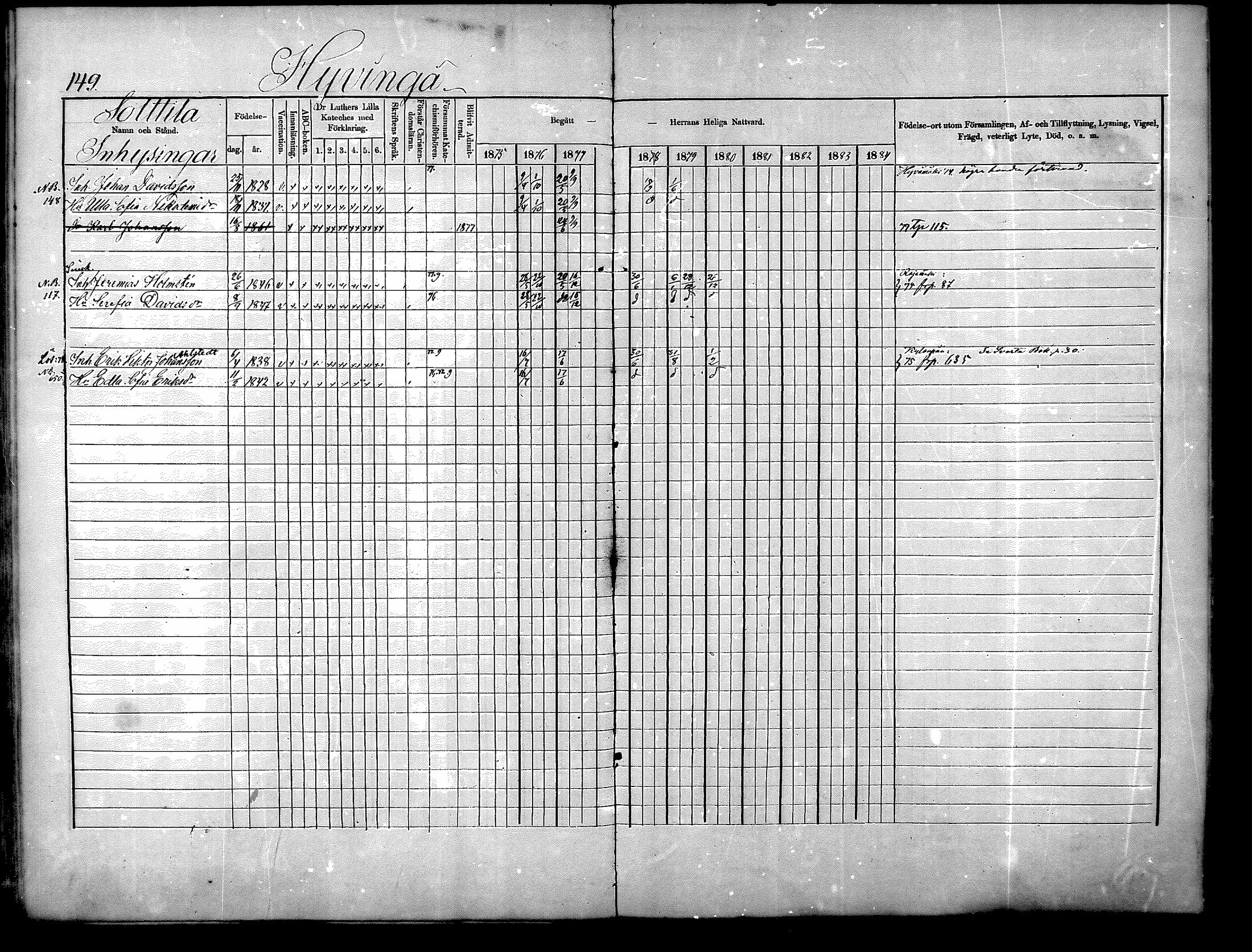 [ ../kirjat/Kirkonkirjat/nurmijarvi/rippikirja_1875-1880_mko152-163/kuvat/149.jpg ]