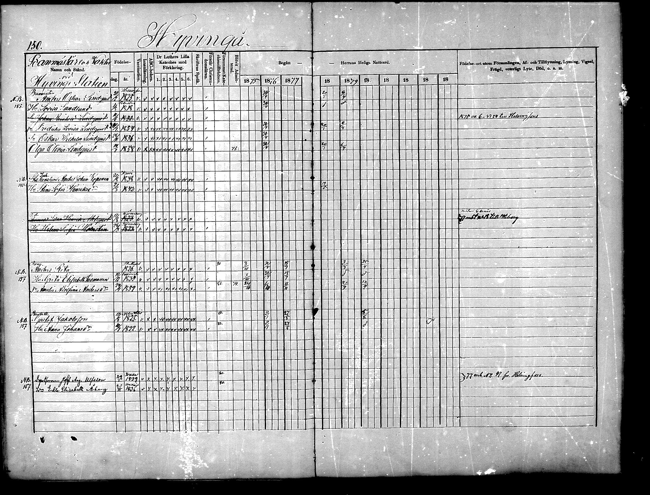 [ ../kirjat/Kirkonkirjat/nurmijarvi/rippikirja_1875-1880_mko152-163/kuvat/150.jpg ]