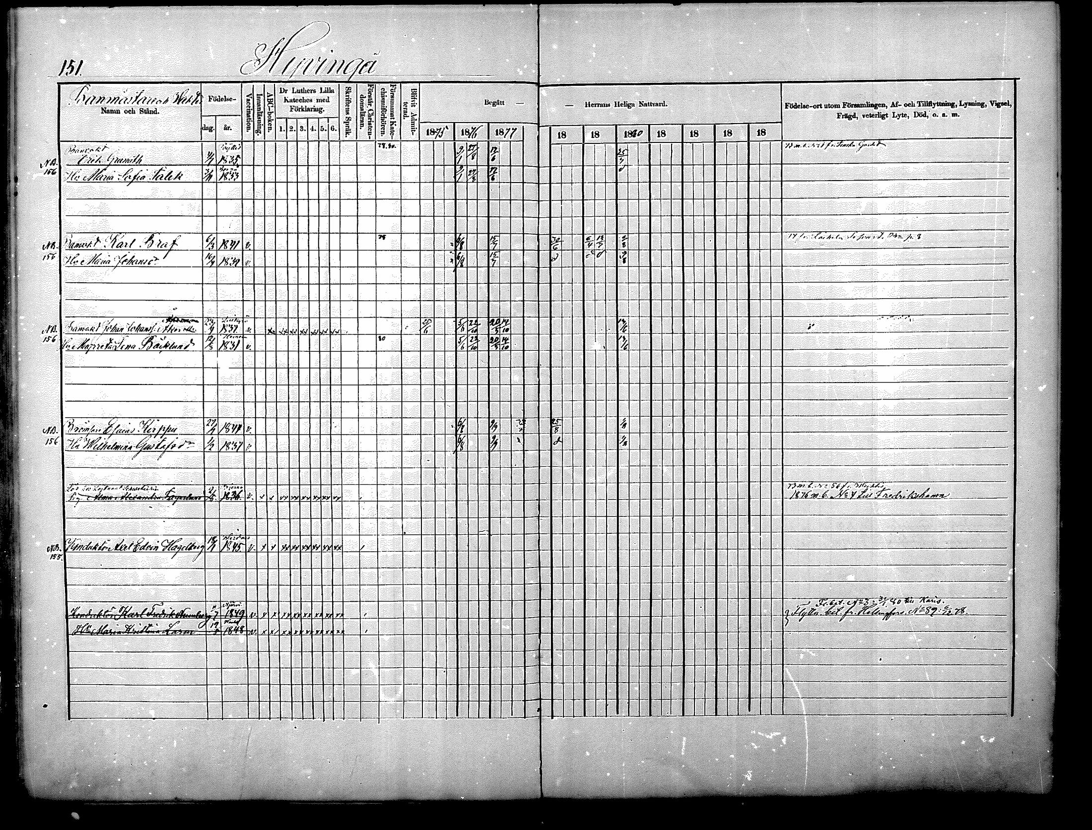 [ ../kirjat/Kirkonkirjat/nurmijarvi/rippikirja_1875-1880_mko152-163/kuvat/151.jpg ]