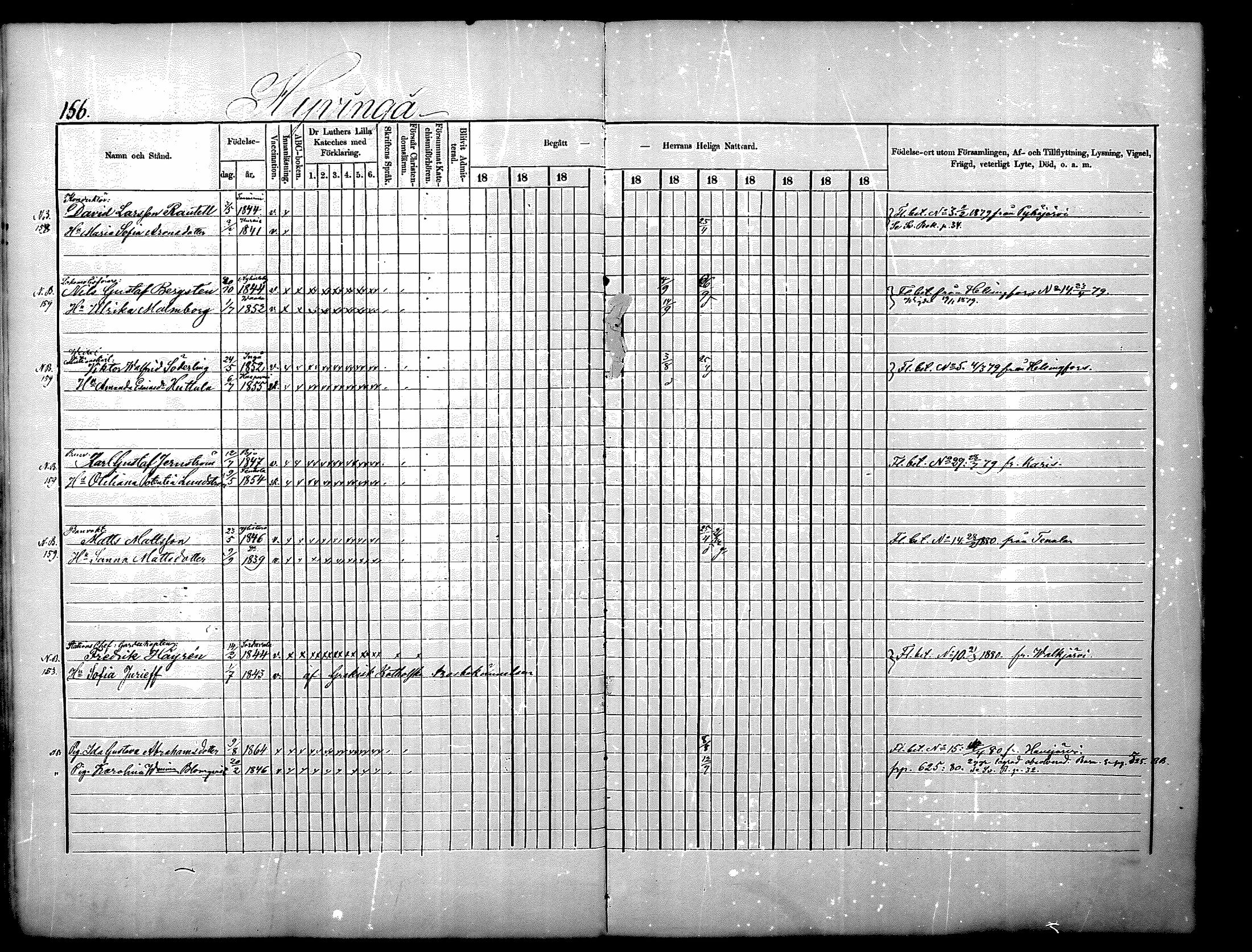 [ ../kirjat/Kirkonkirjat/nurmijarvi/rippikirja_1875-1880_mko152-163/kuvat/156.jpg ]