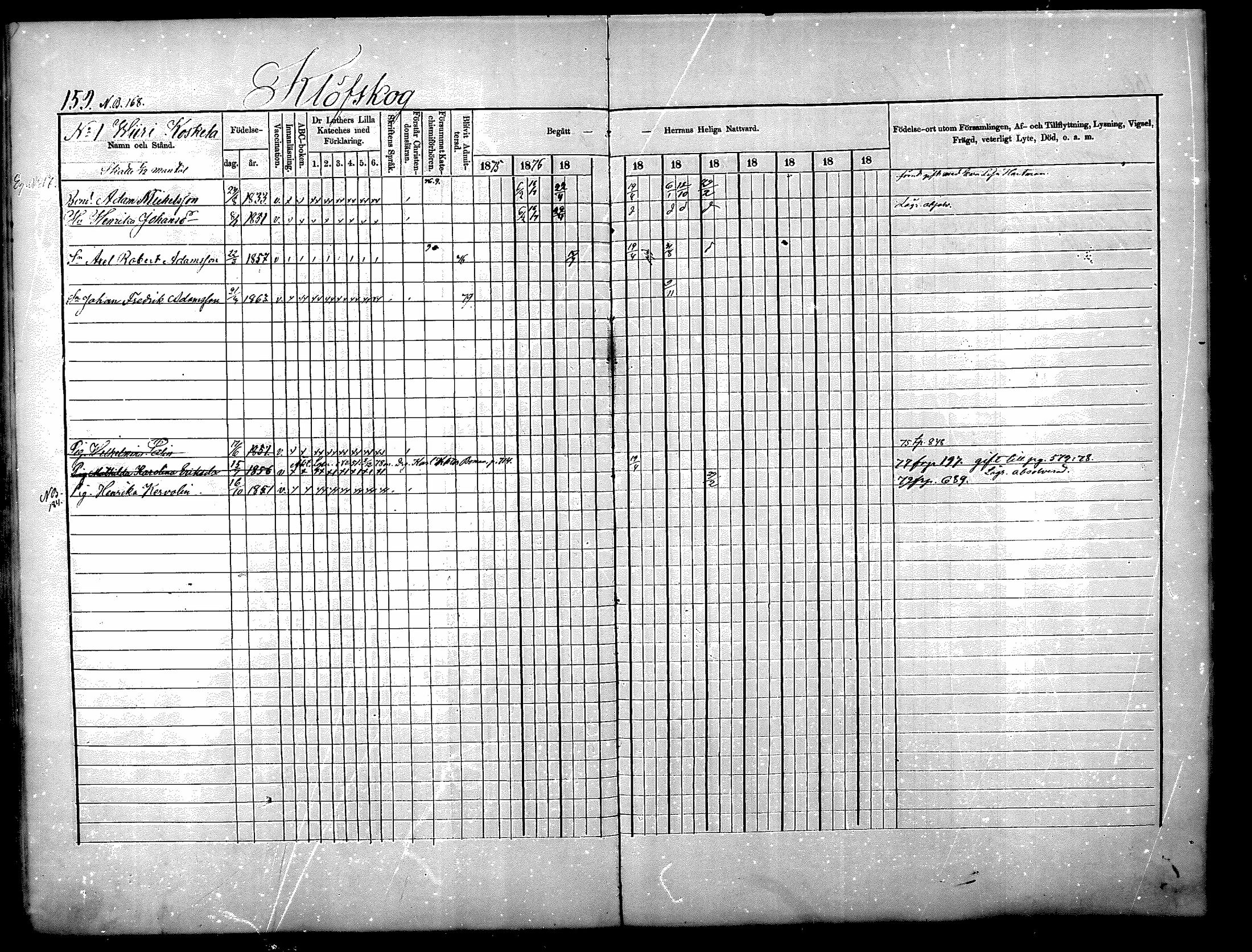 [ ../kirjat/Kirkonkirjat/nurmijarvi/rippikirja_1875-1880_mko152-163/kuvat/159.jpg ]