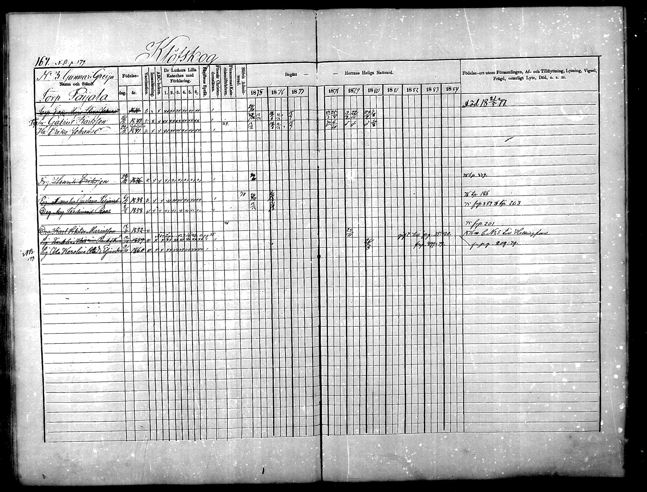 [ ../kirjat/Kirkonkirjat/nurmijarvi/rippikirja_1875-1880_mko152-163/kuvat/167.jpg ]