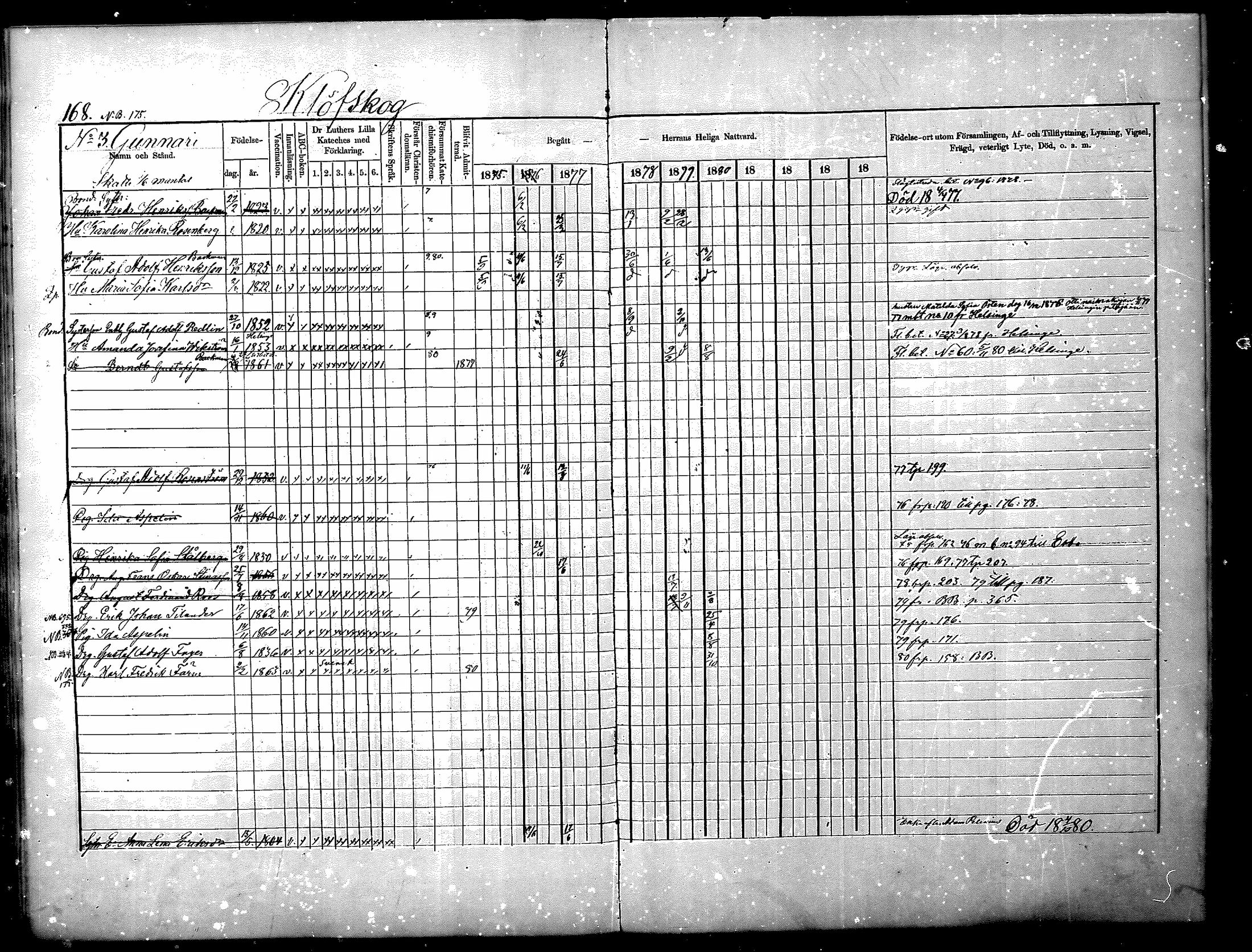 [ ../kirjat/Kirkonkirjat/nurmijarvi/rippikirja_1875-1880_mko152-163/kuvat/168.jpg ]