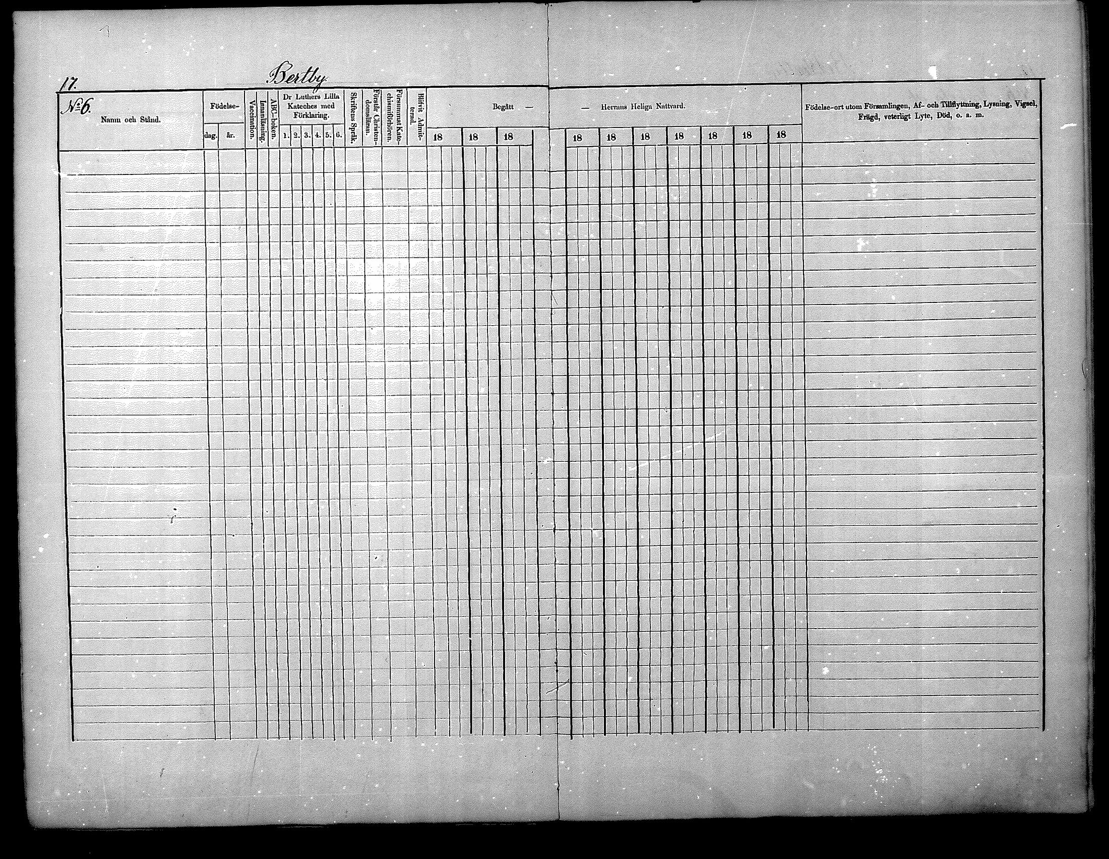 [ ../kirjat/Kirkonkirjat/nurmijarvi/rippikirja_1875-1880_mko152-163/kuvat/17.jpg ]