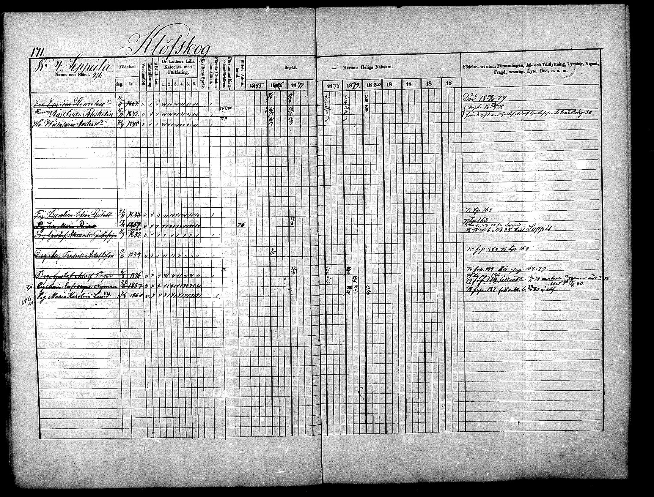 [ ../kirjat/Kirkonkirjat/nurmijarvi/rippikirja_1875-1880_mko152-163/kuvat/171.jpg ]