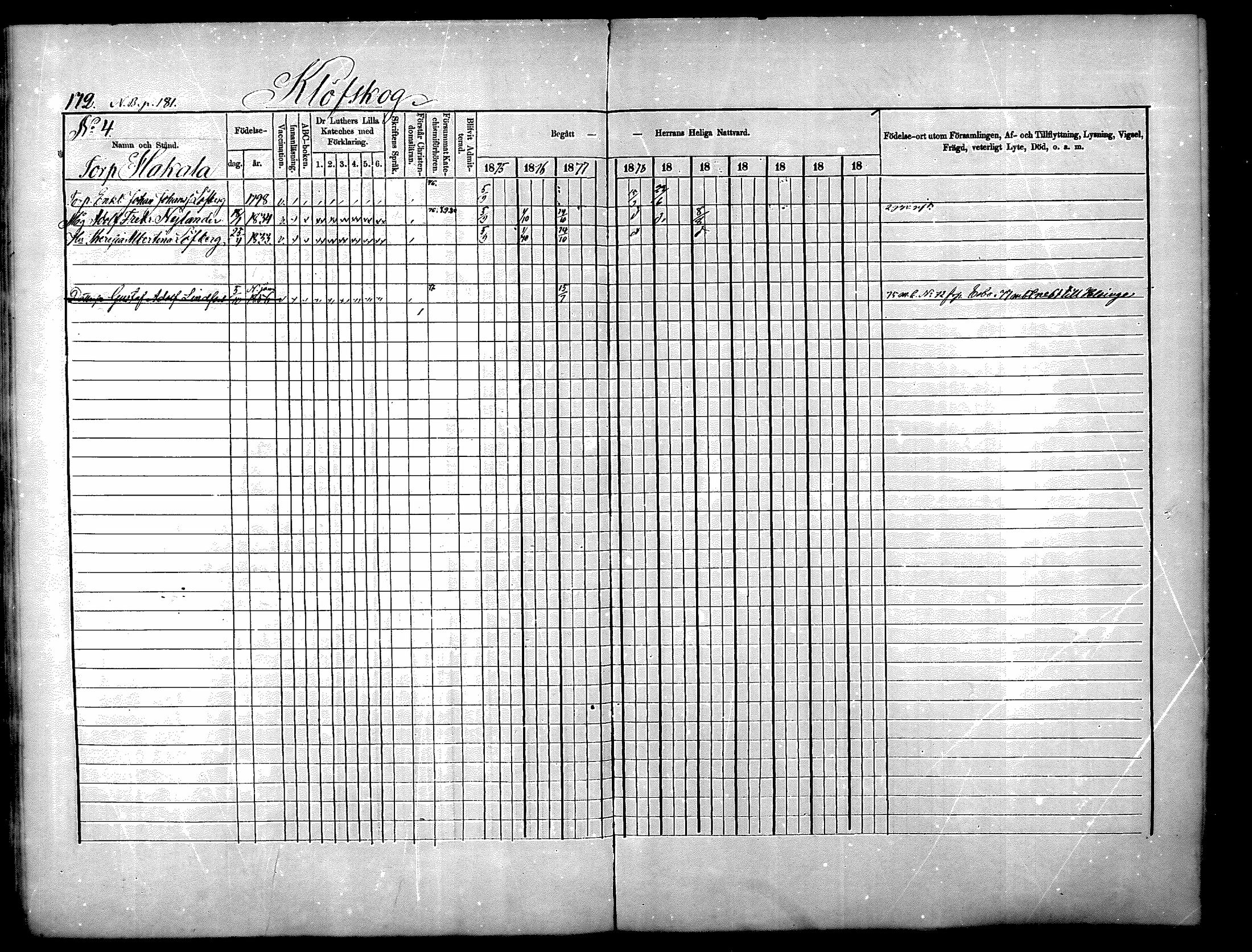 [ ../kirjat/Kirkonkirjat/nurmijarvi/rippikirja_1875-1880_mko152-163/kuvat/172.jpg ]