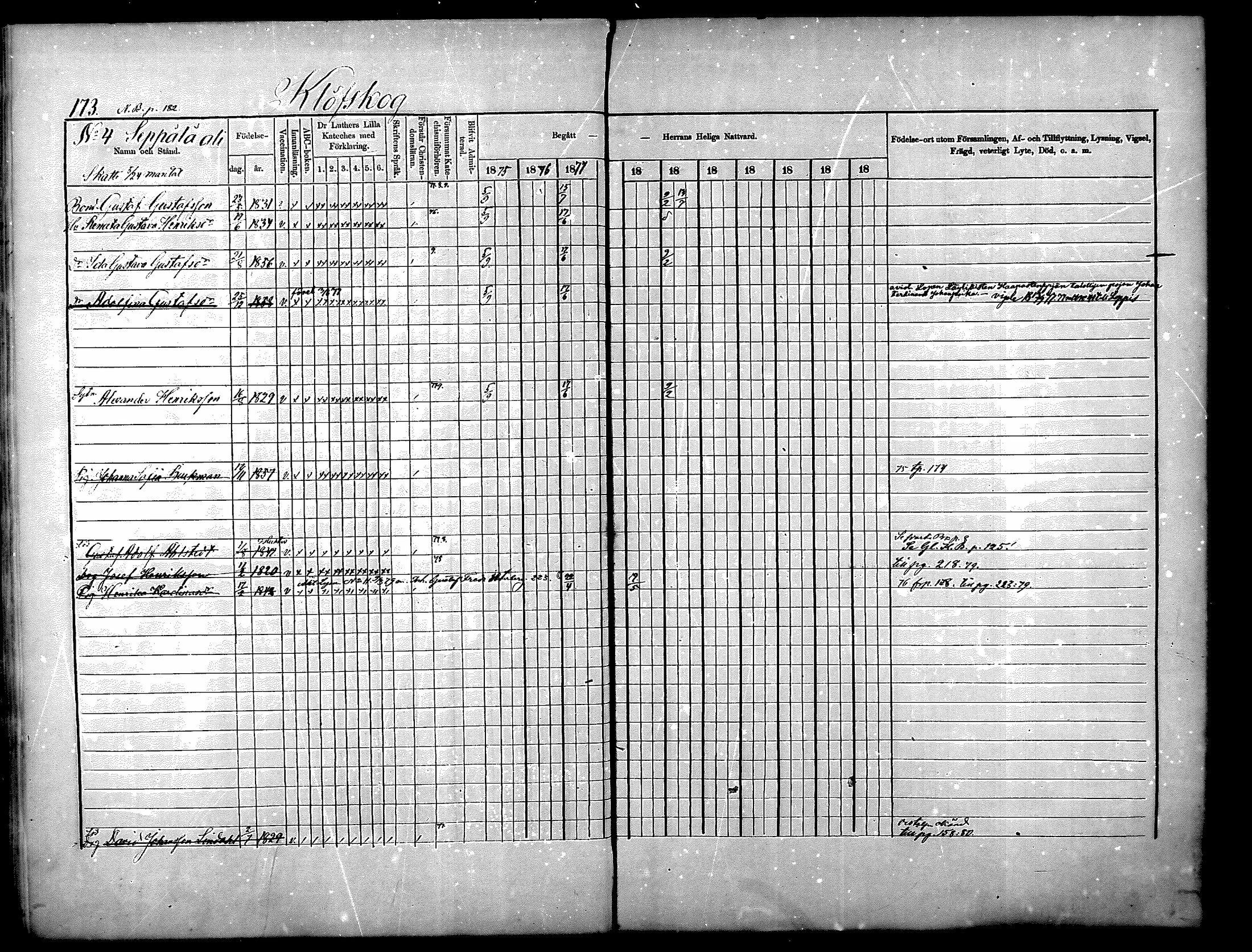 [ ../kirjat/Kirkonkirjat/nurmijarvi/rippikirja_1875-1880_mko152-163/kuvat/173.jpg ]