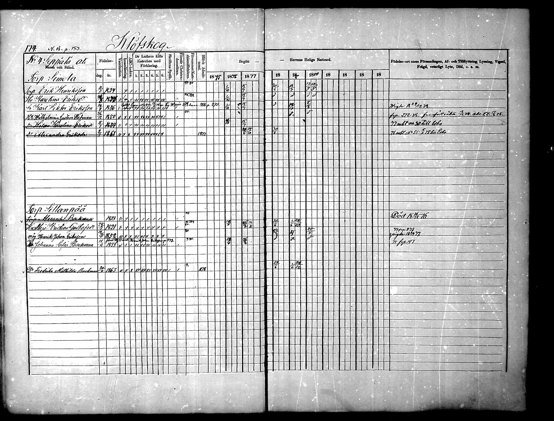 [ ../kirjat/Kirkonkirjat/nurmijarvi/rippikirja_1875-1880_mko152-163/kuvat/174.jpg ]
