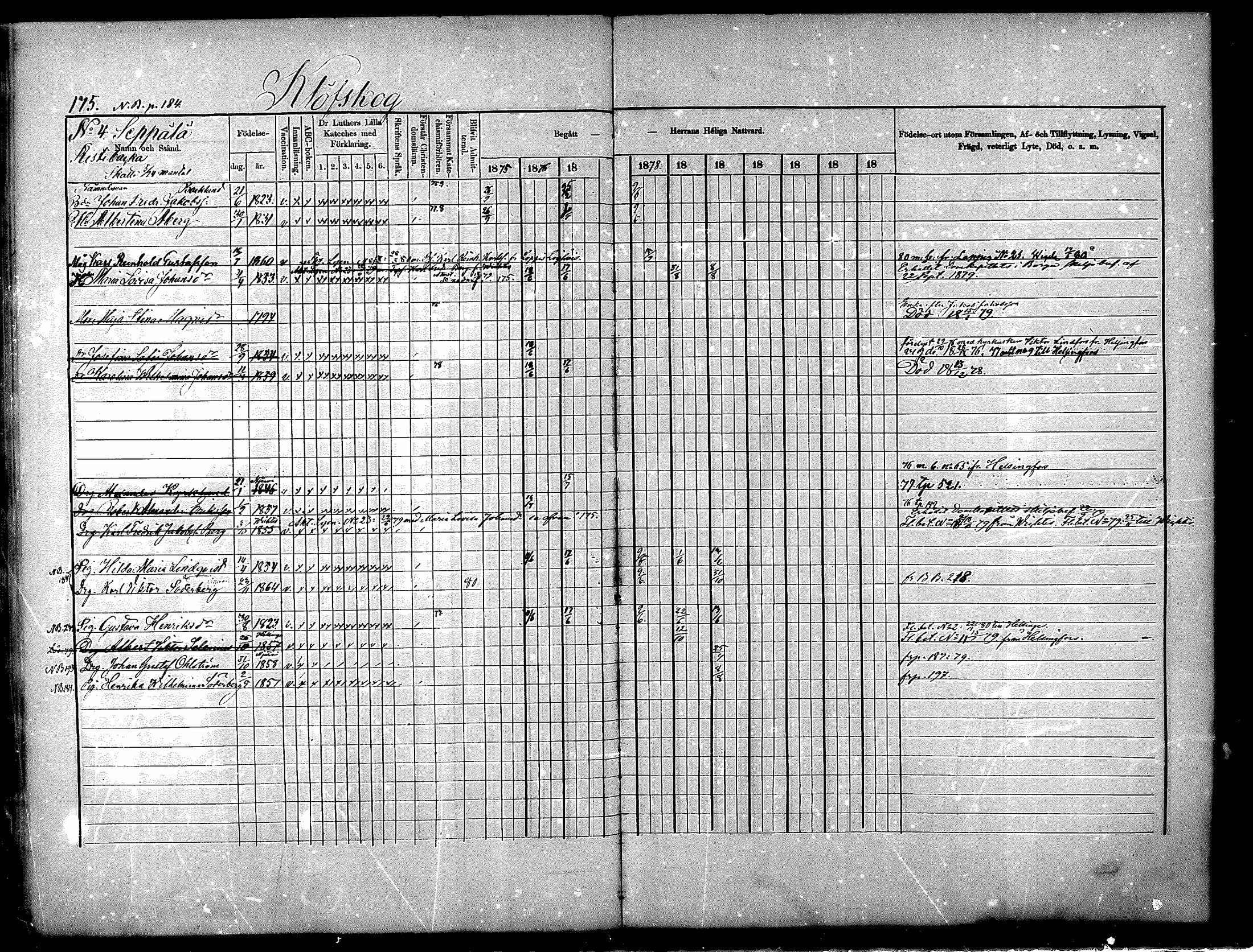[ ../kirjat/Kirkonkirjat/nurmijarvi/rippikirja_1875-1880_mko152-163/kuvat/175.jpg ]