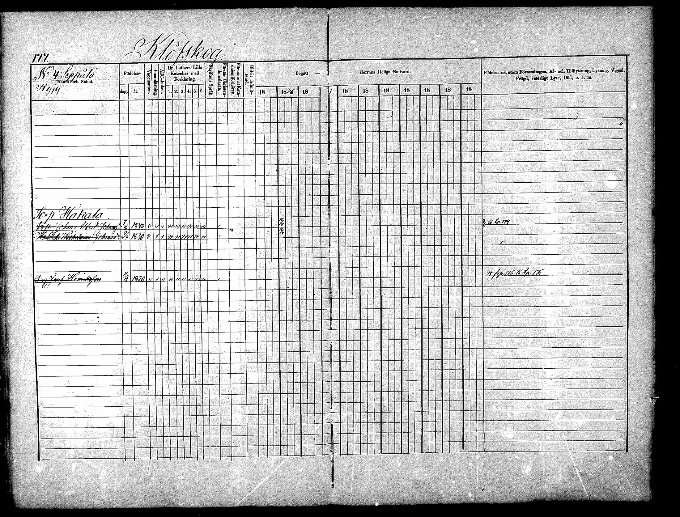 [ ../kirjat/Kirkonkirjat/nurmijarvi/rippikirja_1875-1880_mko152-163/kuvat/177.jpg ]