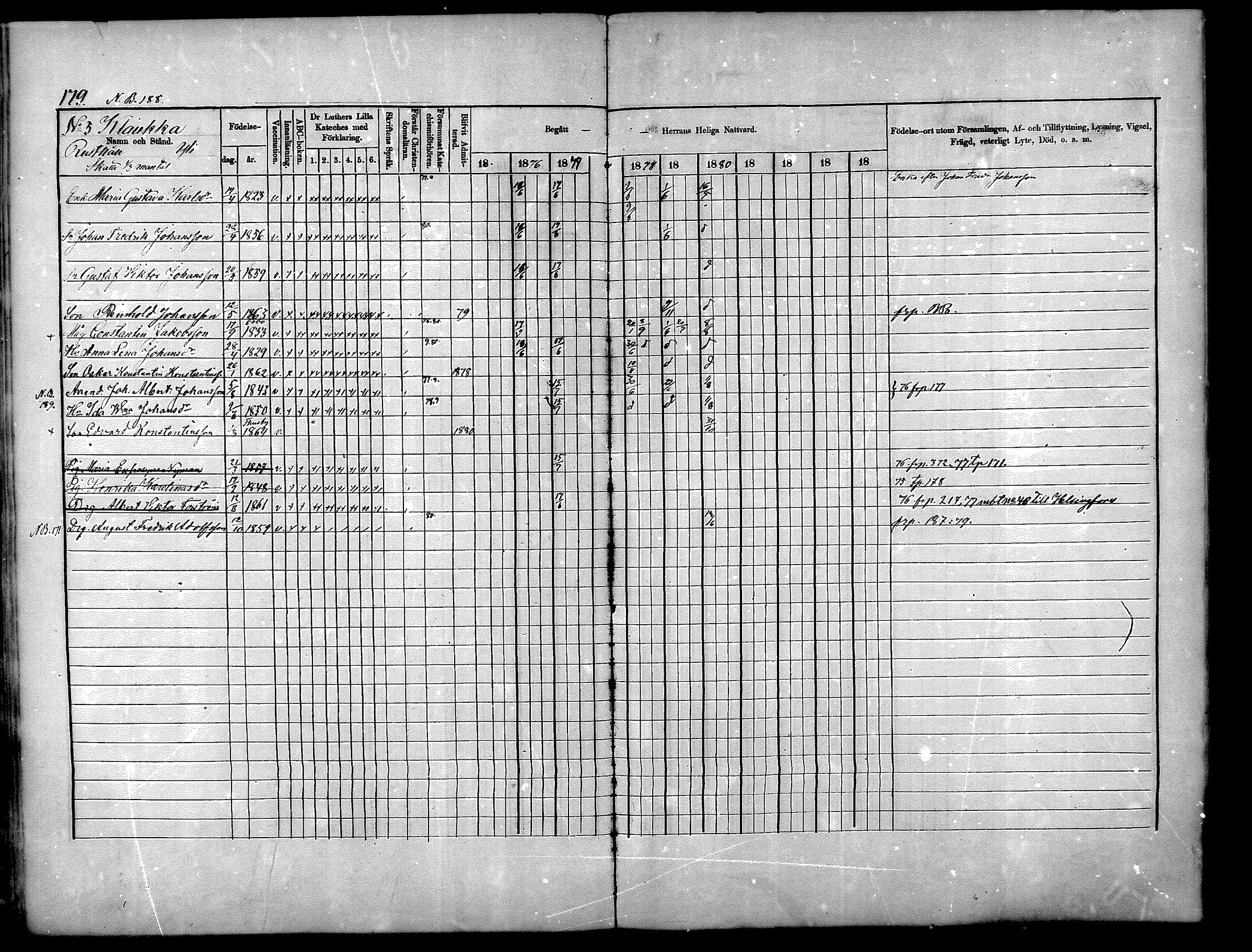 [ ../kirjat/Kirkonkirjat/nurmijarvi/rippikirja_1875-1880_mko152-163/kuvat/179.jpg ]