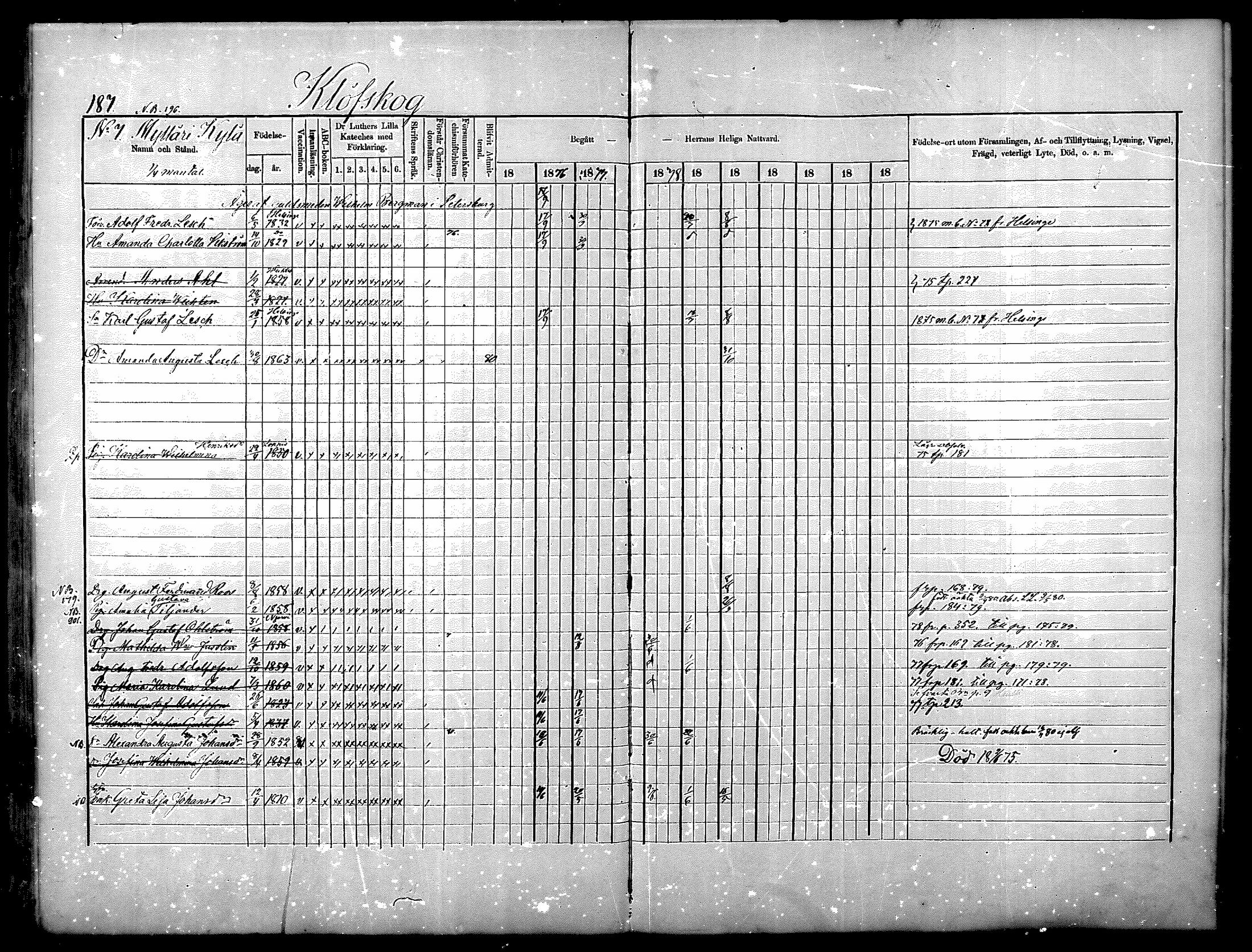 [ ../kirjat/Kirkonkirjat/nurmijarvi/rippikirja_1875-1880_mko152-163/kuvat/187.jpg ]