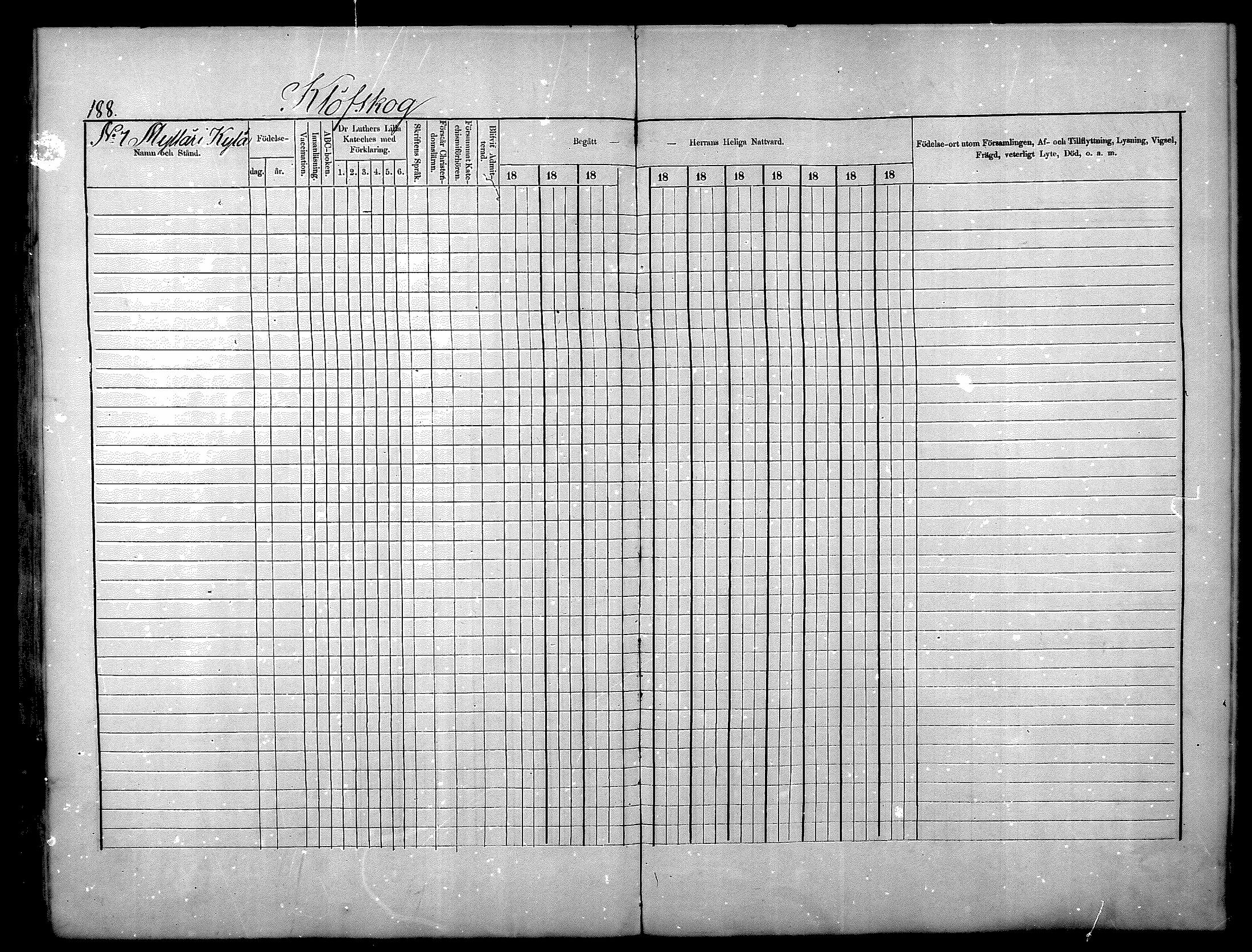 [ ../kirjat/Kirkonkirjat/nurmijarvi/rippikirja_1875-1880_mko152-163/kuvat/188.jpg ]