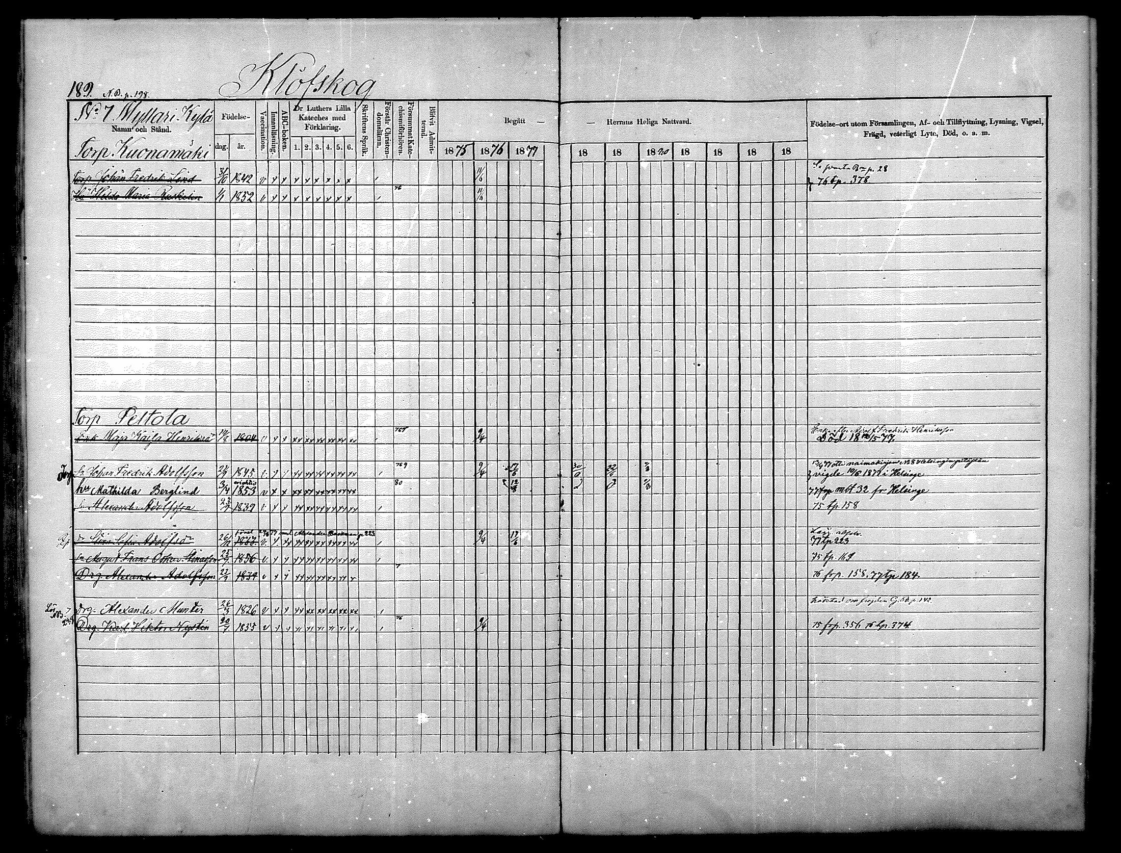 [ ../kirjat/Kirkonkirjat/nurmijarvi/rippikirja_1875-1880_mko152-163/kuvat/189.jpg ]