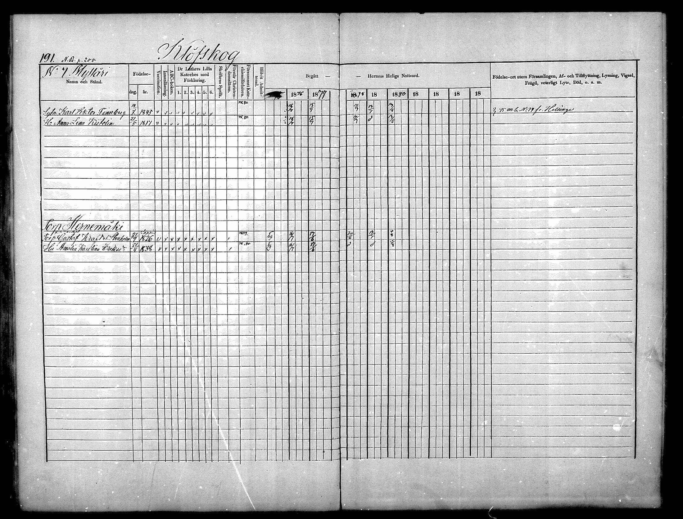 [ ../kirjat/Kirkonkirjat/nurmijarvi/rippikirja_1875-1880_mko152-163/kuvat/191.jpg ]