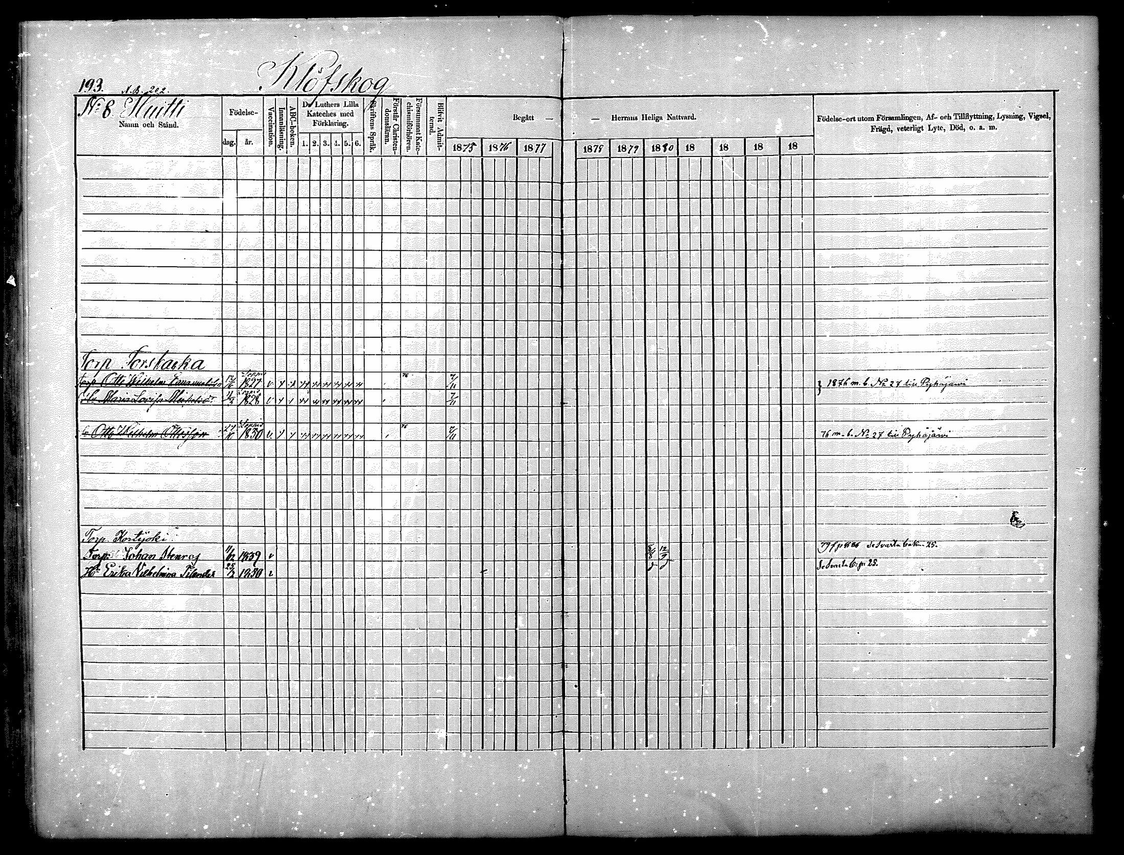 [ ../kirjat/Kirkonkirjat/nurmijarvi/rippikirja_1875-1880_mko152-163/kuvat/193.jpg ]