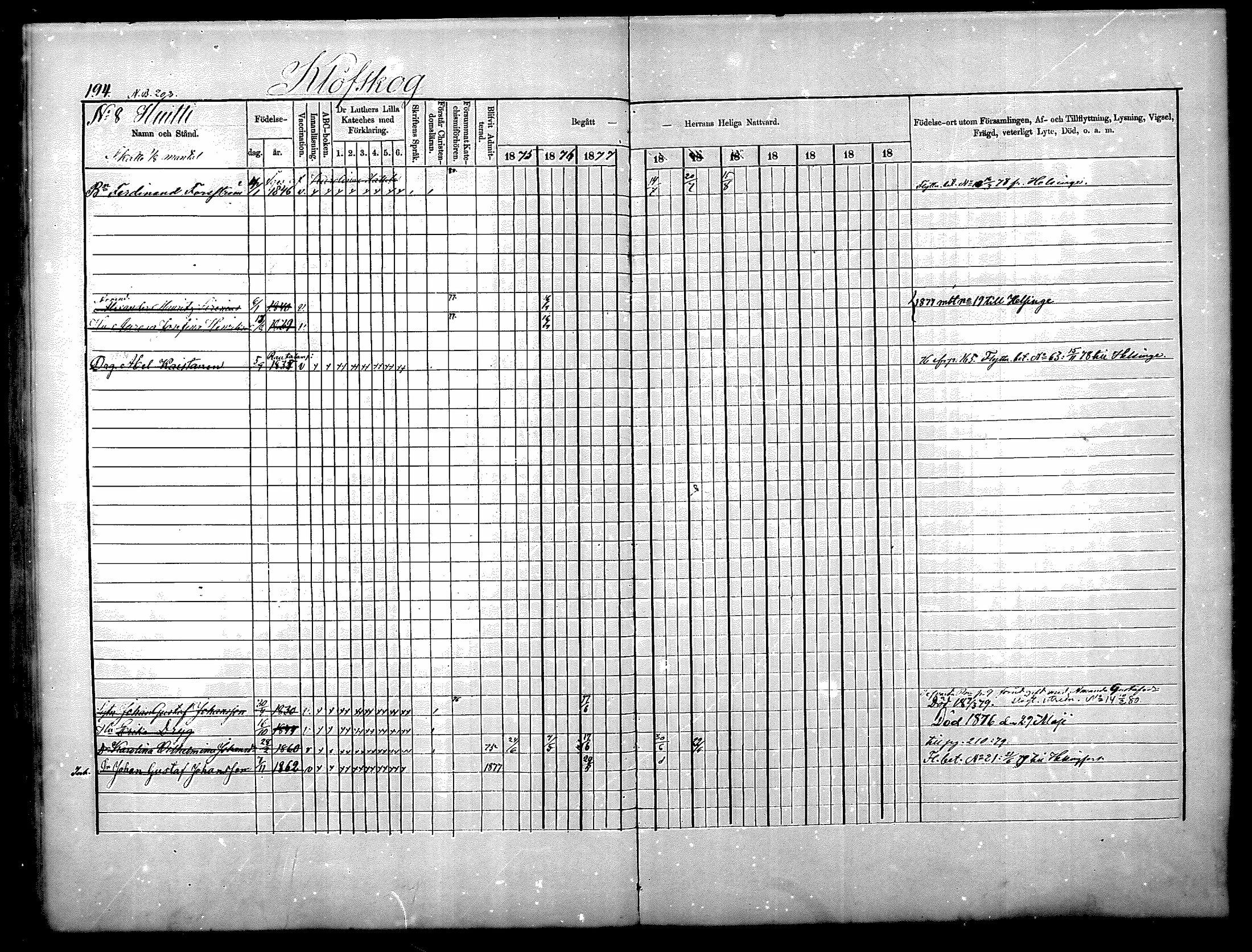 [ ../kirjat/Kirkonkirjat/nurmijarvi/rippikirja_1875-1880_mko152-163/kuvat/194.jpg ]