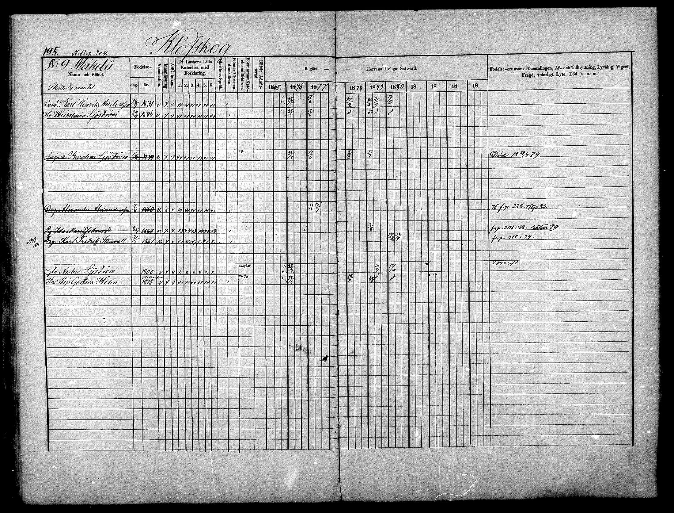[ ../kirjat/Kirkonkirjat/nurmijarvi/rippikirja_1875-1880_mko152-163/kuvat/195.jpg ]